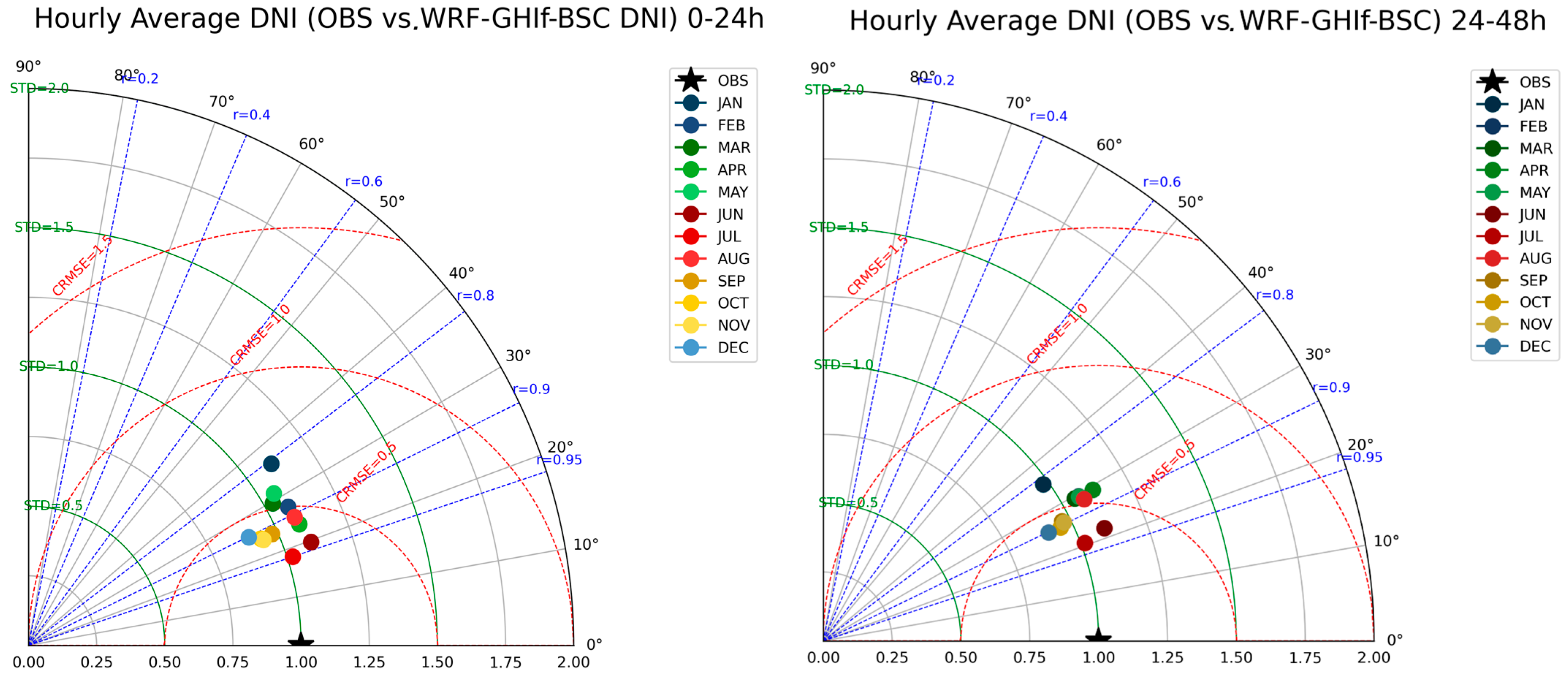 Applsci 16 00978 g007