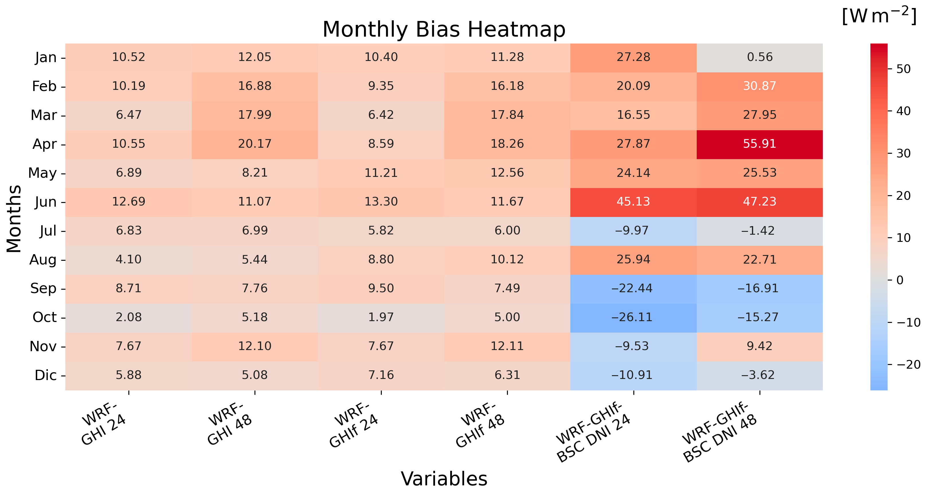 Applsci 16 00978 g008