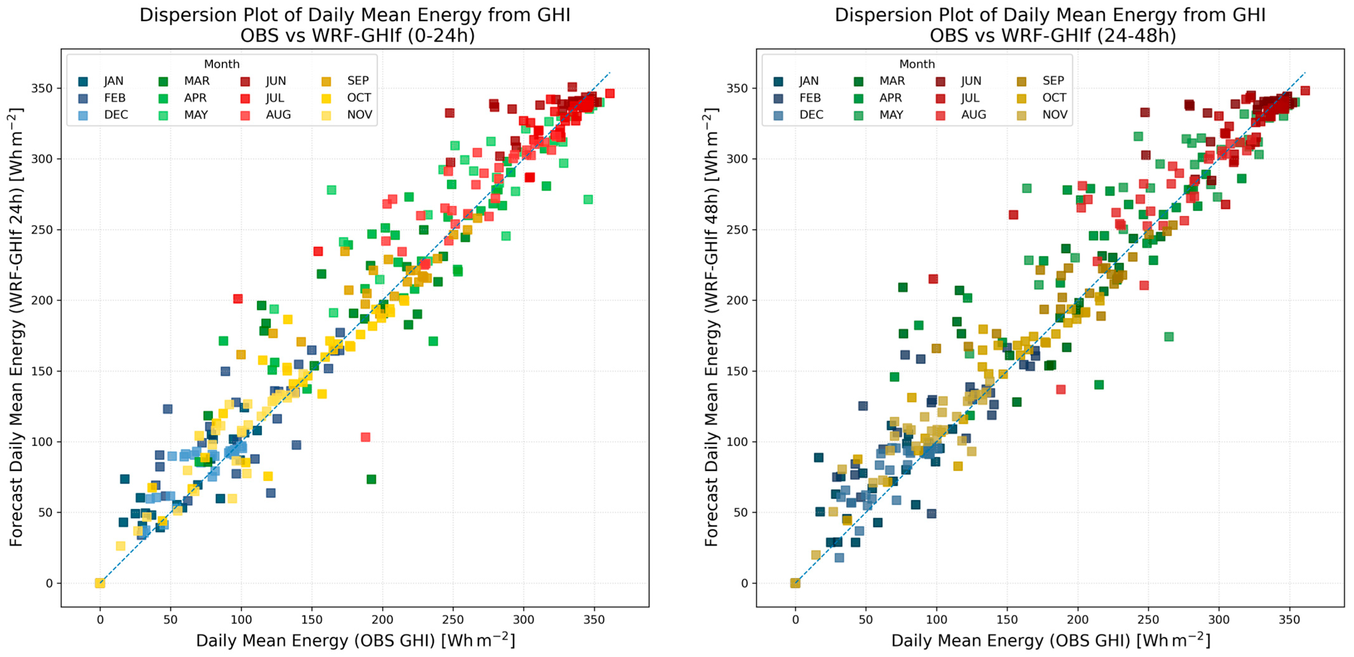 Applsci 16 00978 g009