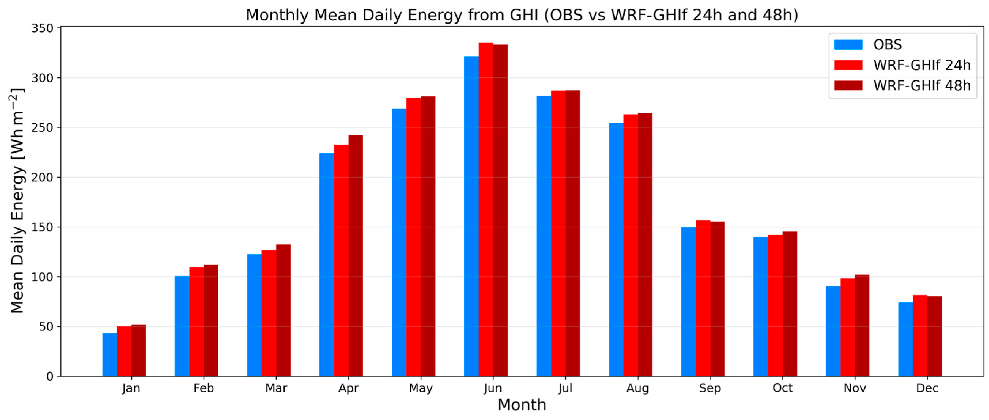 Applsci 16 00978 g011