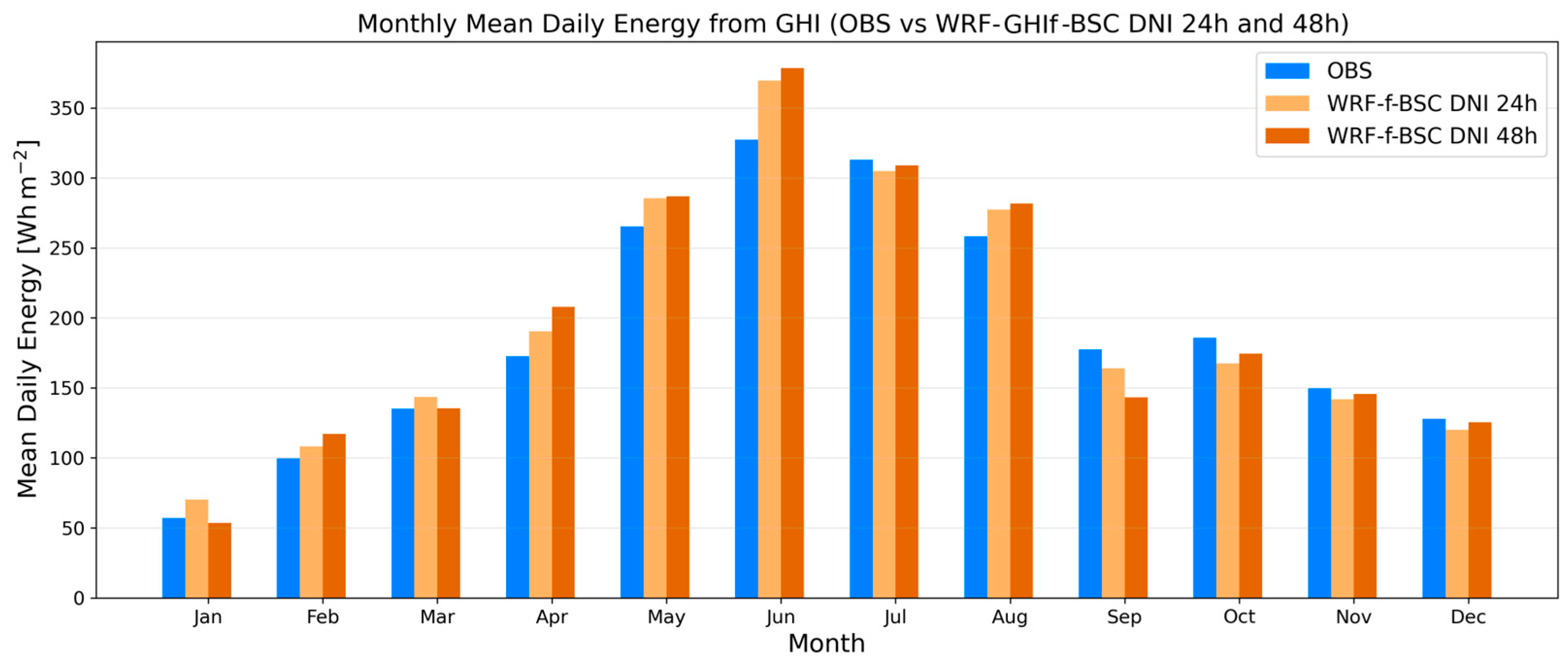 Applsci 16 00978 g012