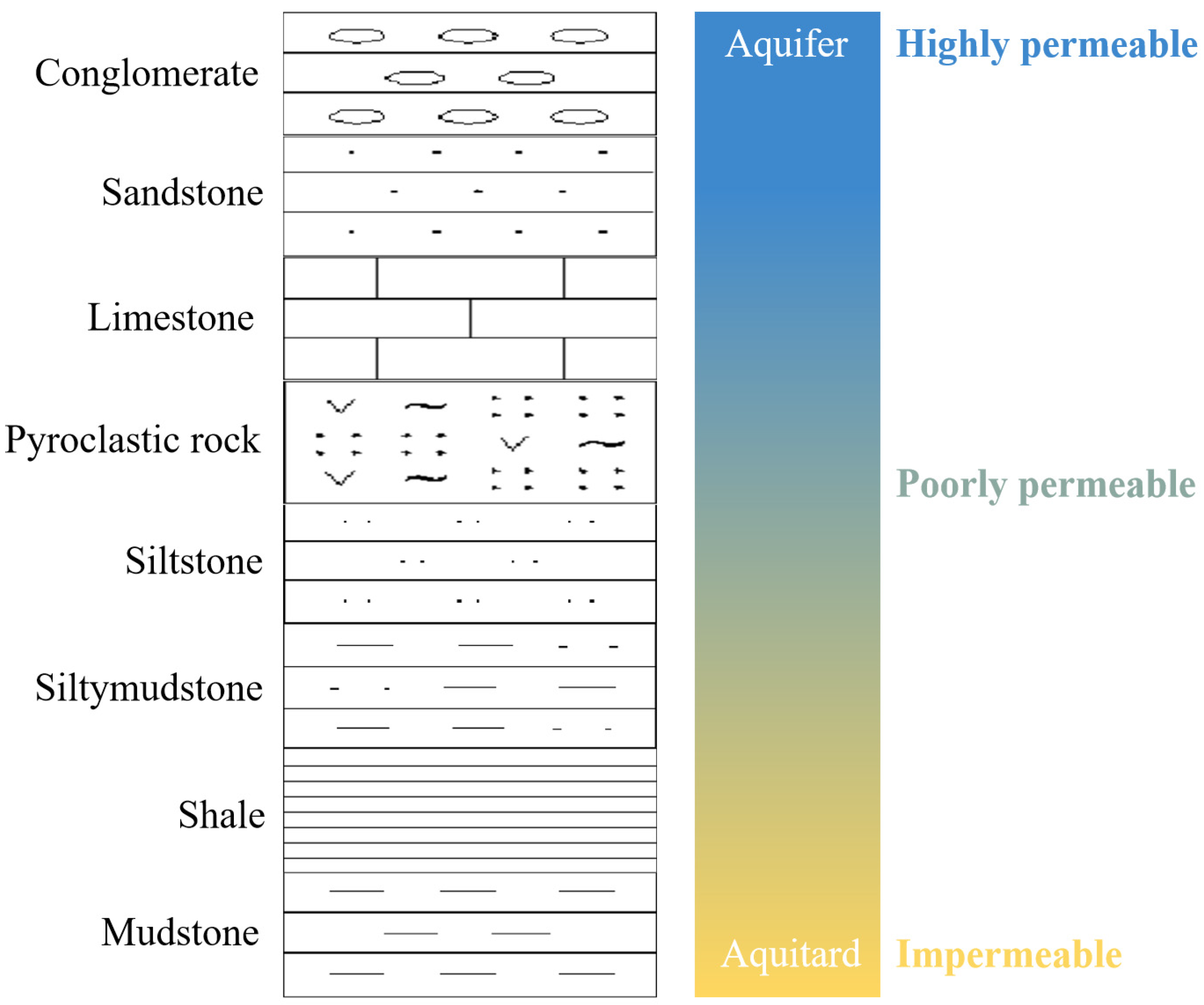 Applsci 16 00983 g006 Applsci 16 00983 g006