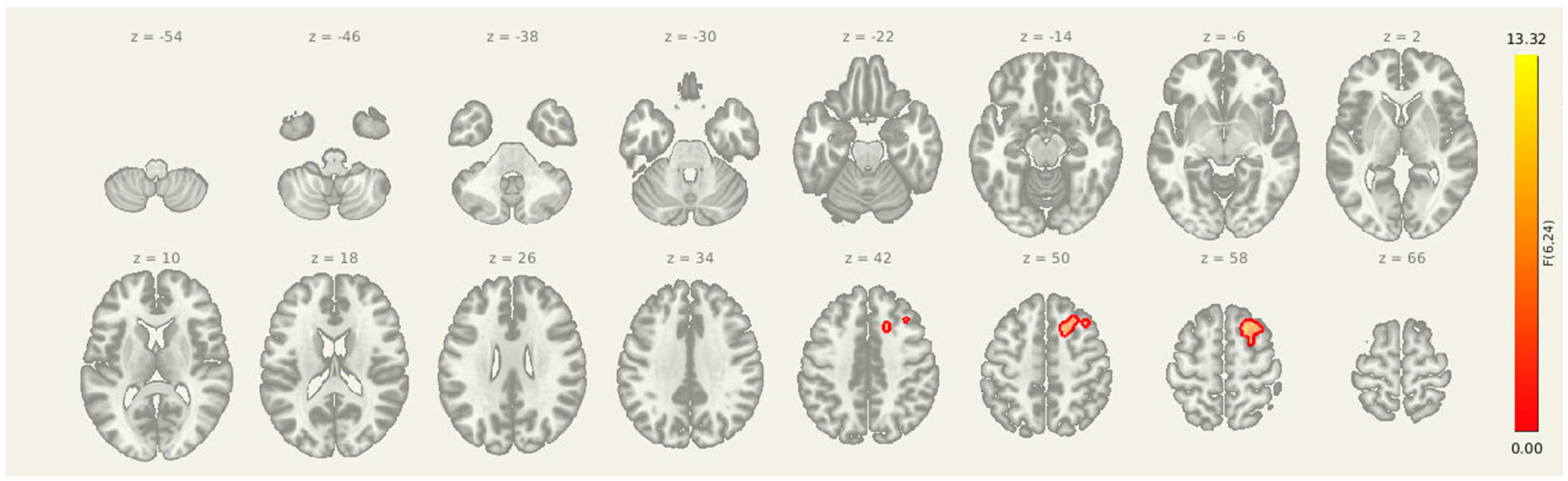 Applsci 16 00985 g004