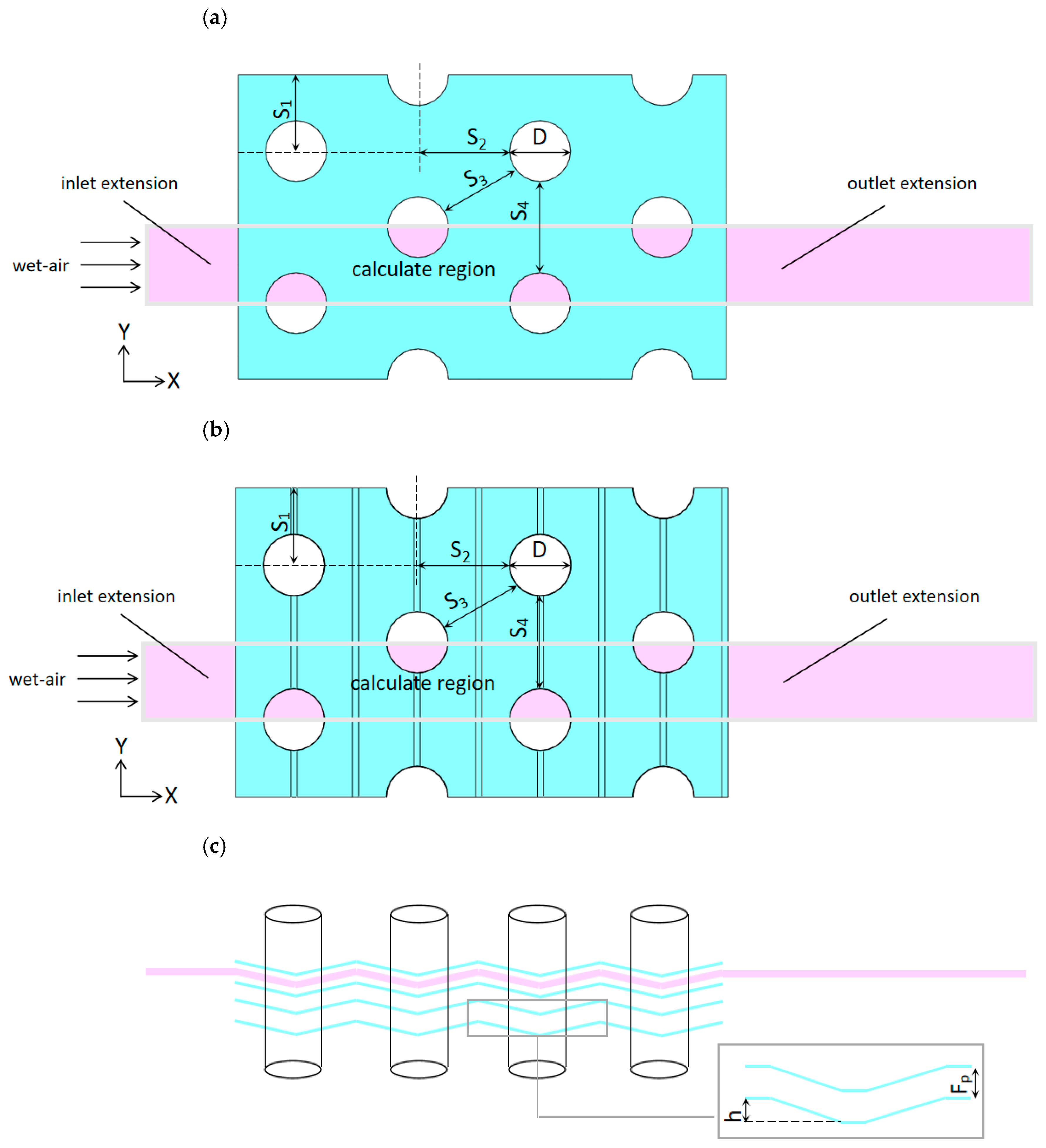 Applsci 16 00991 g002 Applsci 16 00991 g002