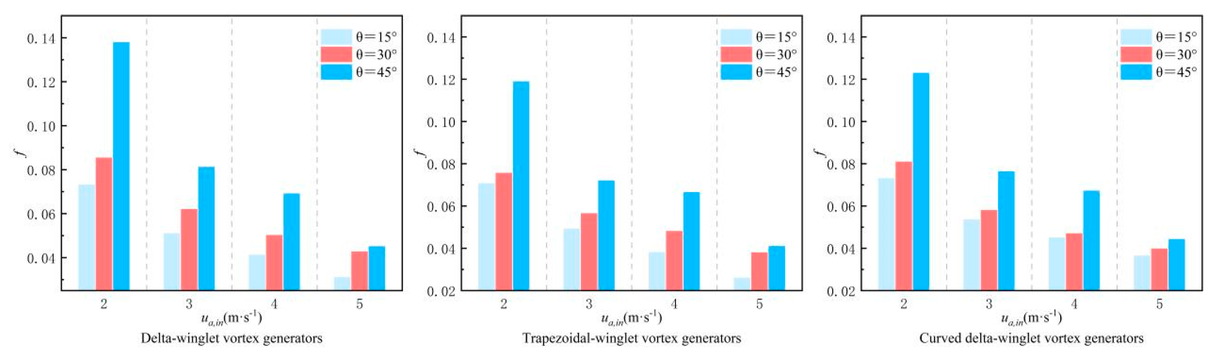 Applsci 16 00991 g012 Applsci 16 00991 g012