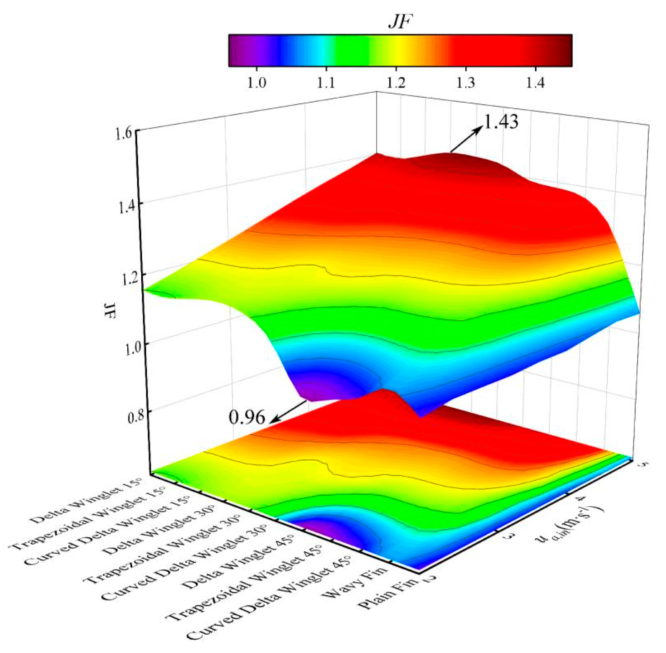 Applsci 16 00991 g014 Applsci 16 00991 g014