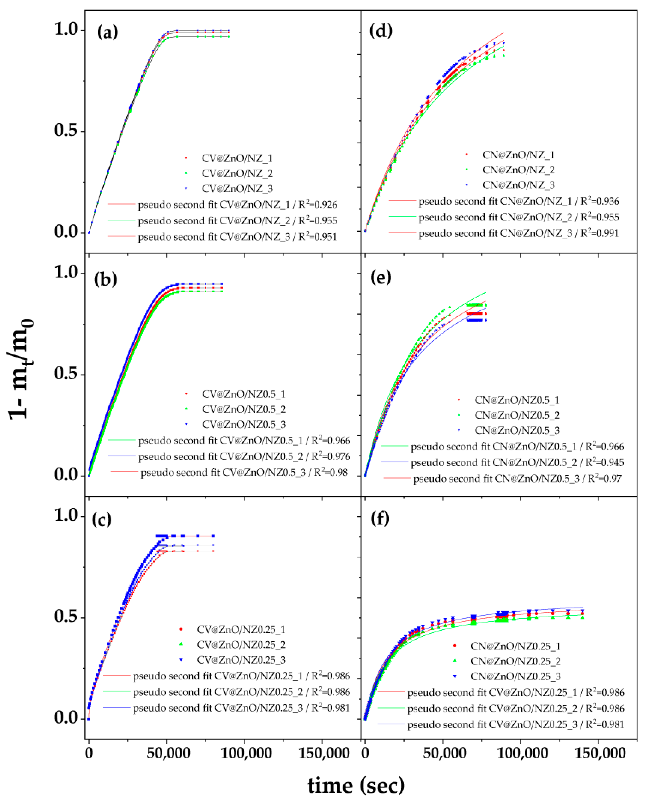 Applsci 16 00999 g003