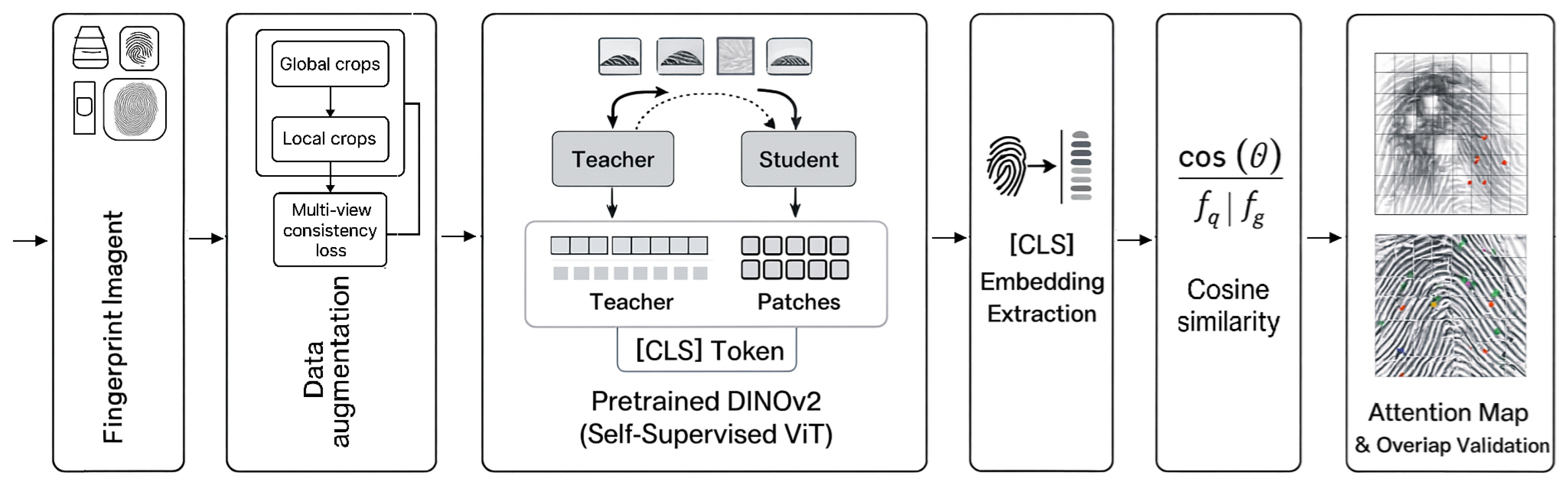Applsci 16 01009 g001