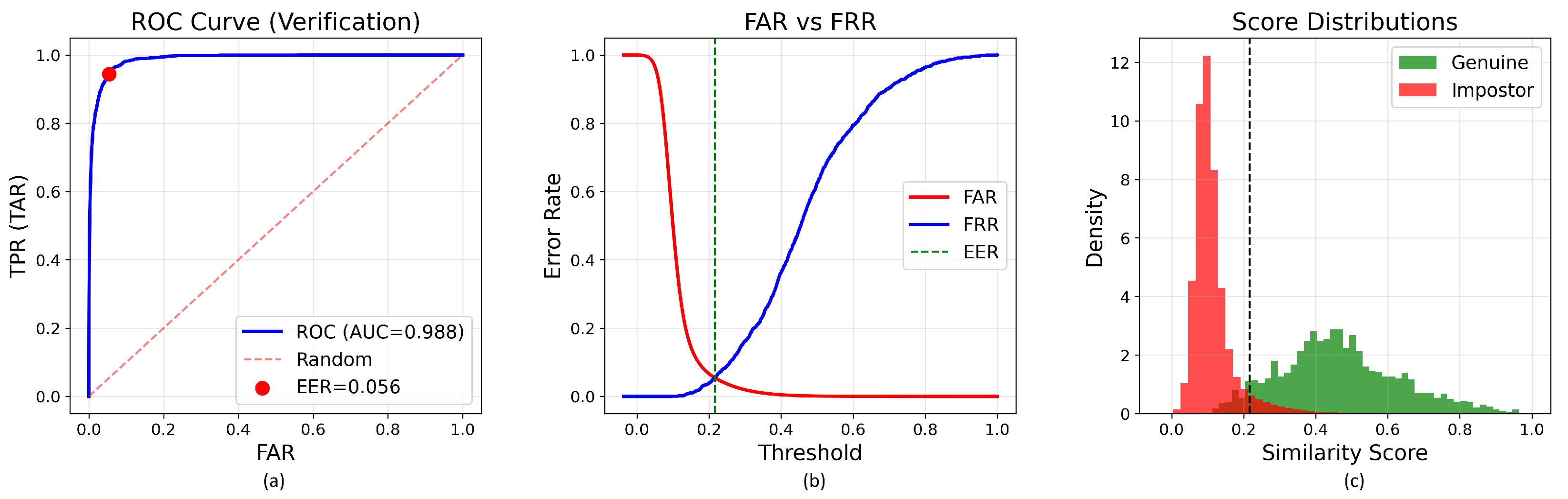 Applsci 16 01009 g002