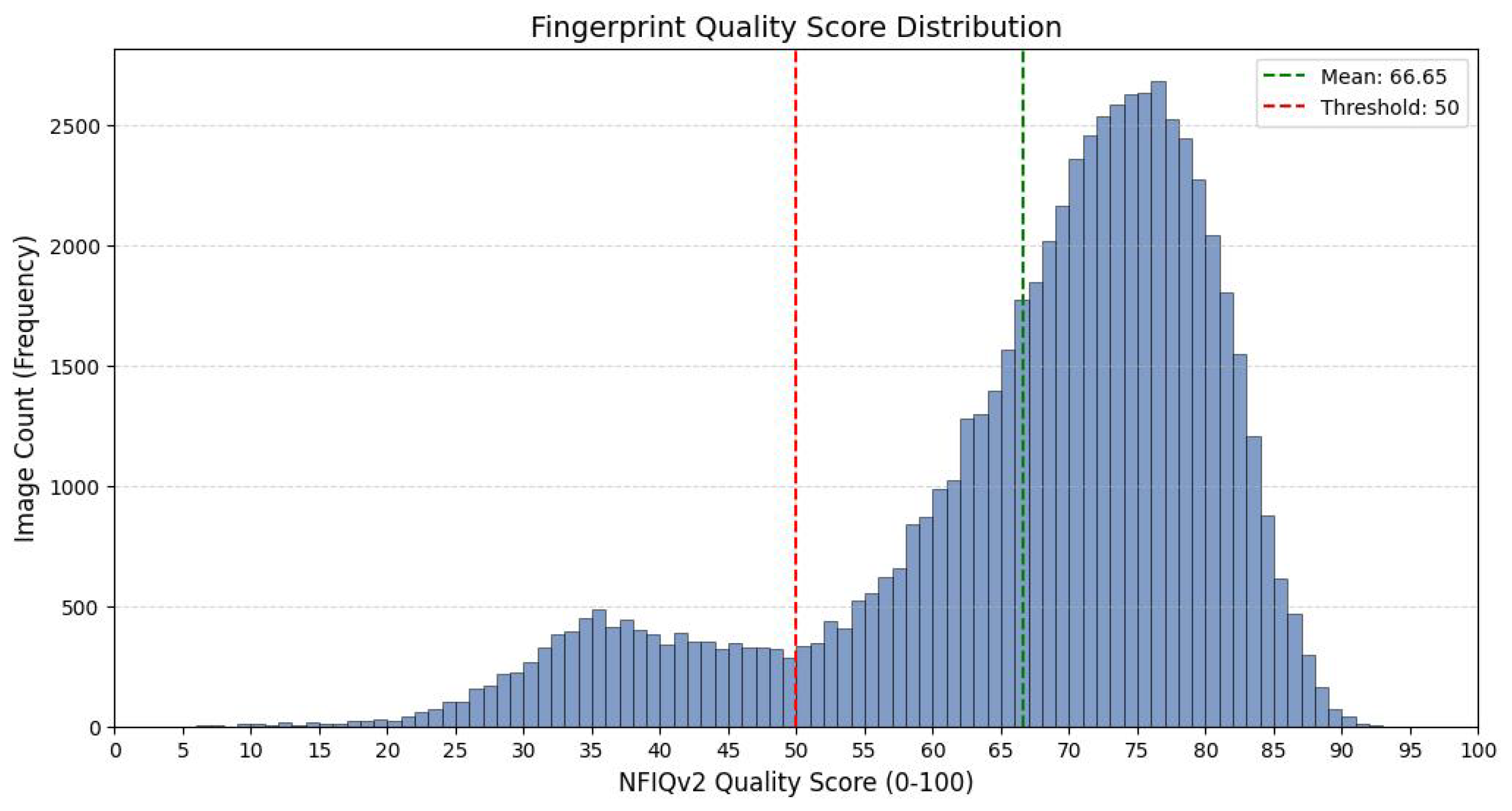 Applsci 16 01009 g003