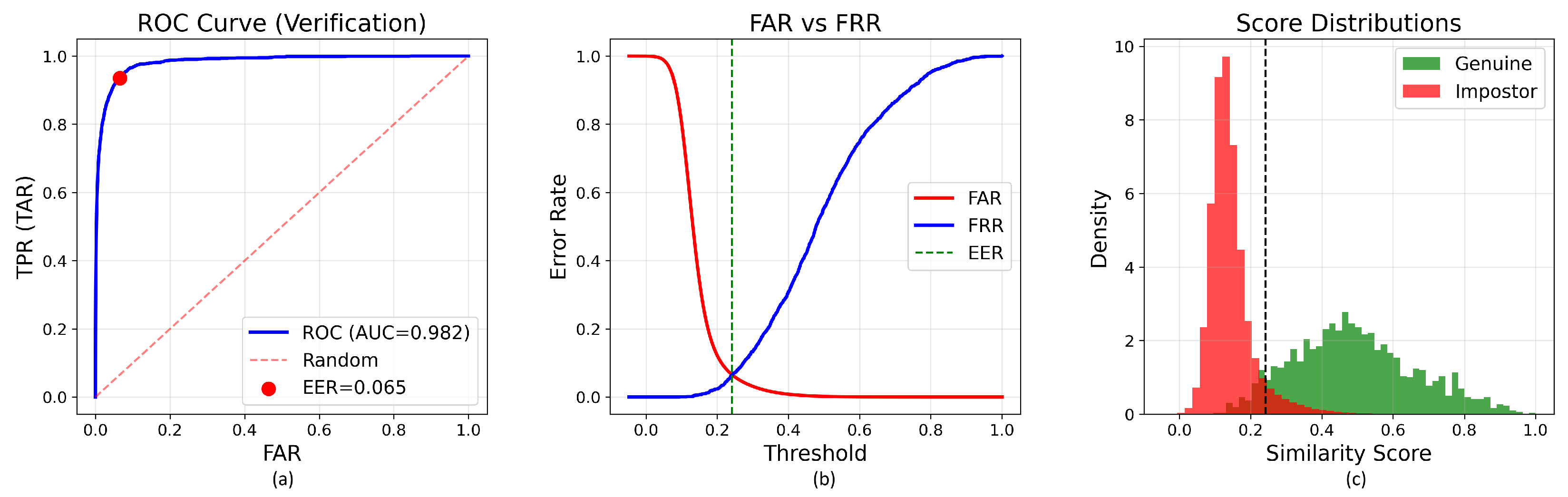 Applsci 16 01009 g006