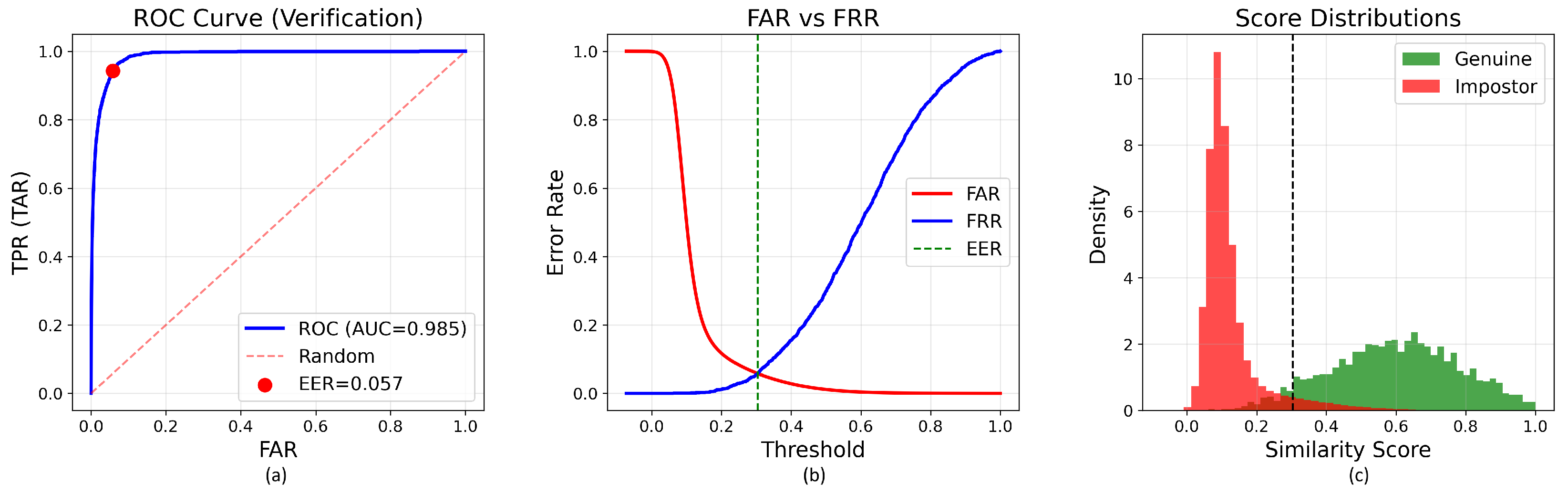 Applsci 16 01009 g007