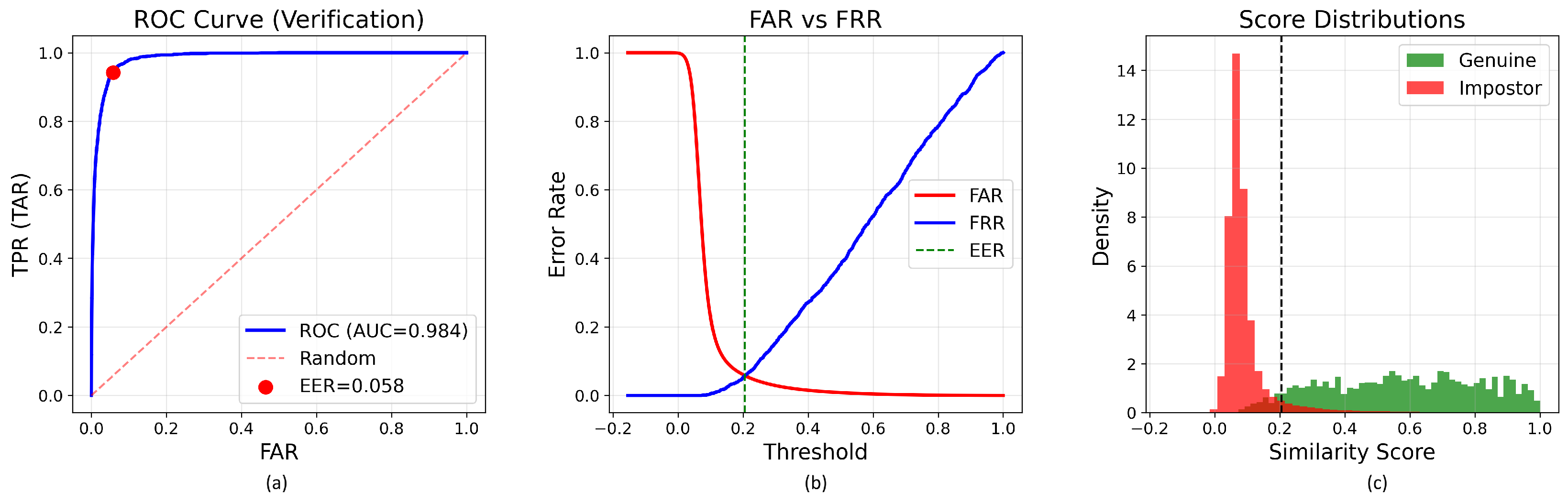 Applsci 16 01009 g008