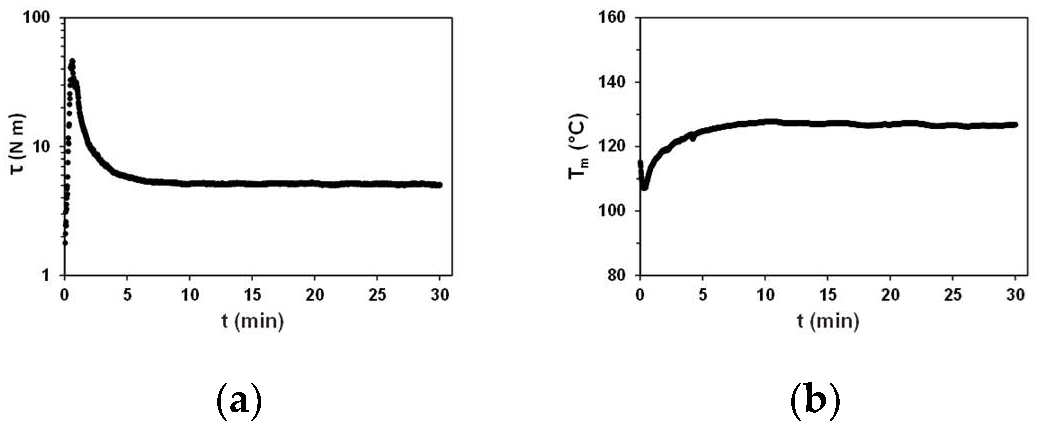 Applsci 16 01026 g001 Applsci 16 01026 g001