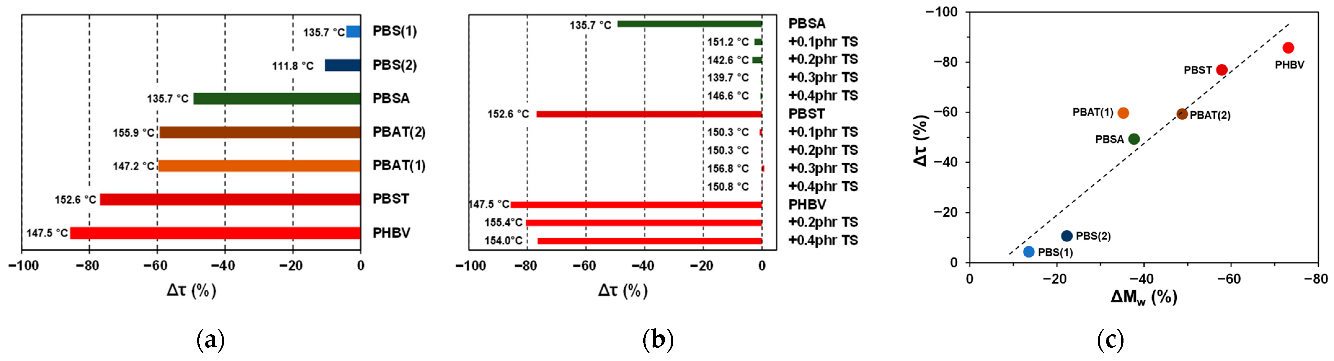 Applsci 16 01026 g005 Applsci 16 01026 g005