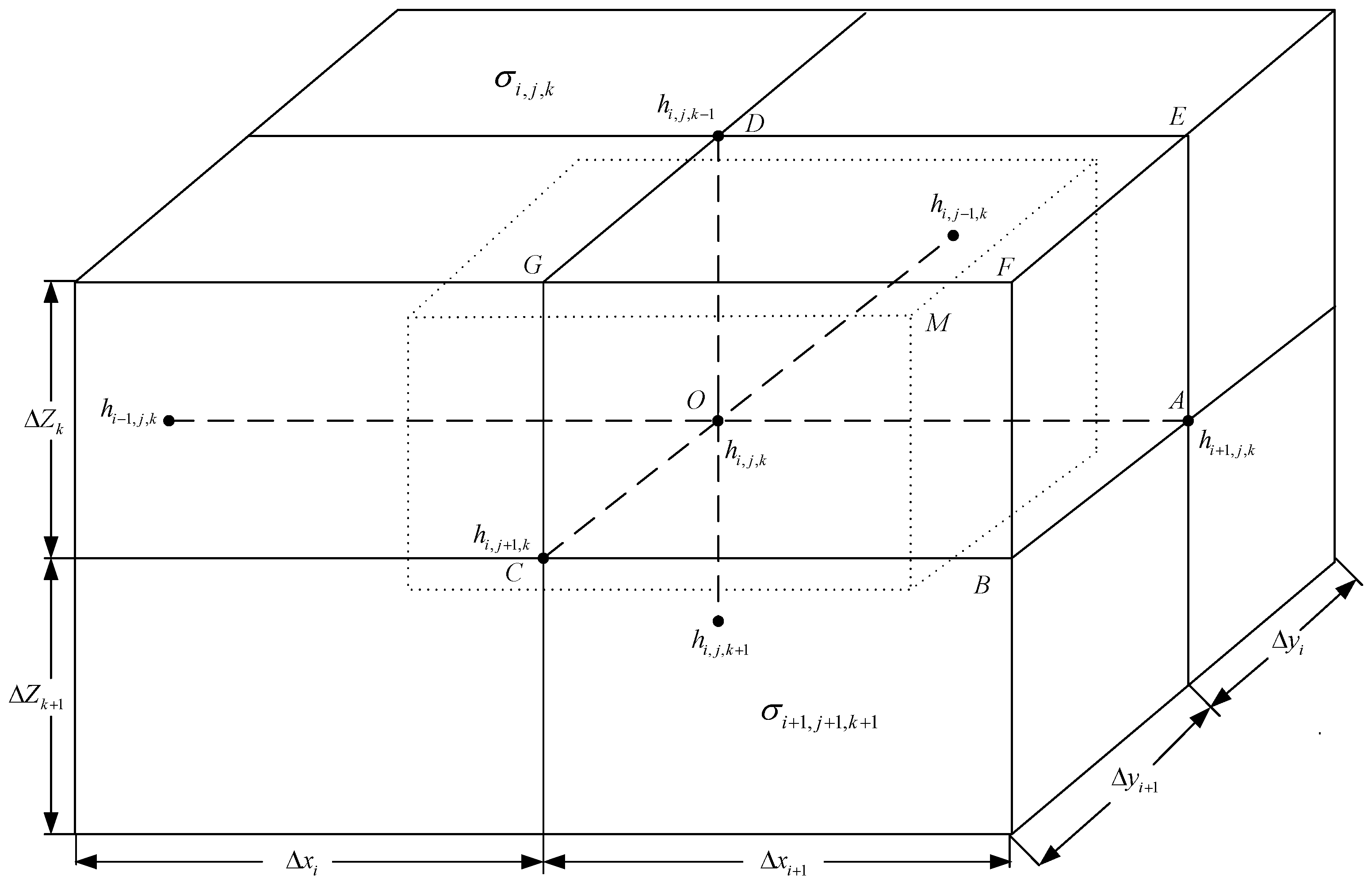 Applsci 16 01049 g005 Applsci 16 01049 g005