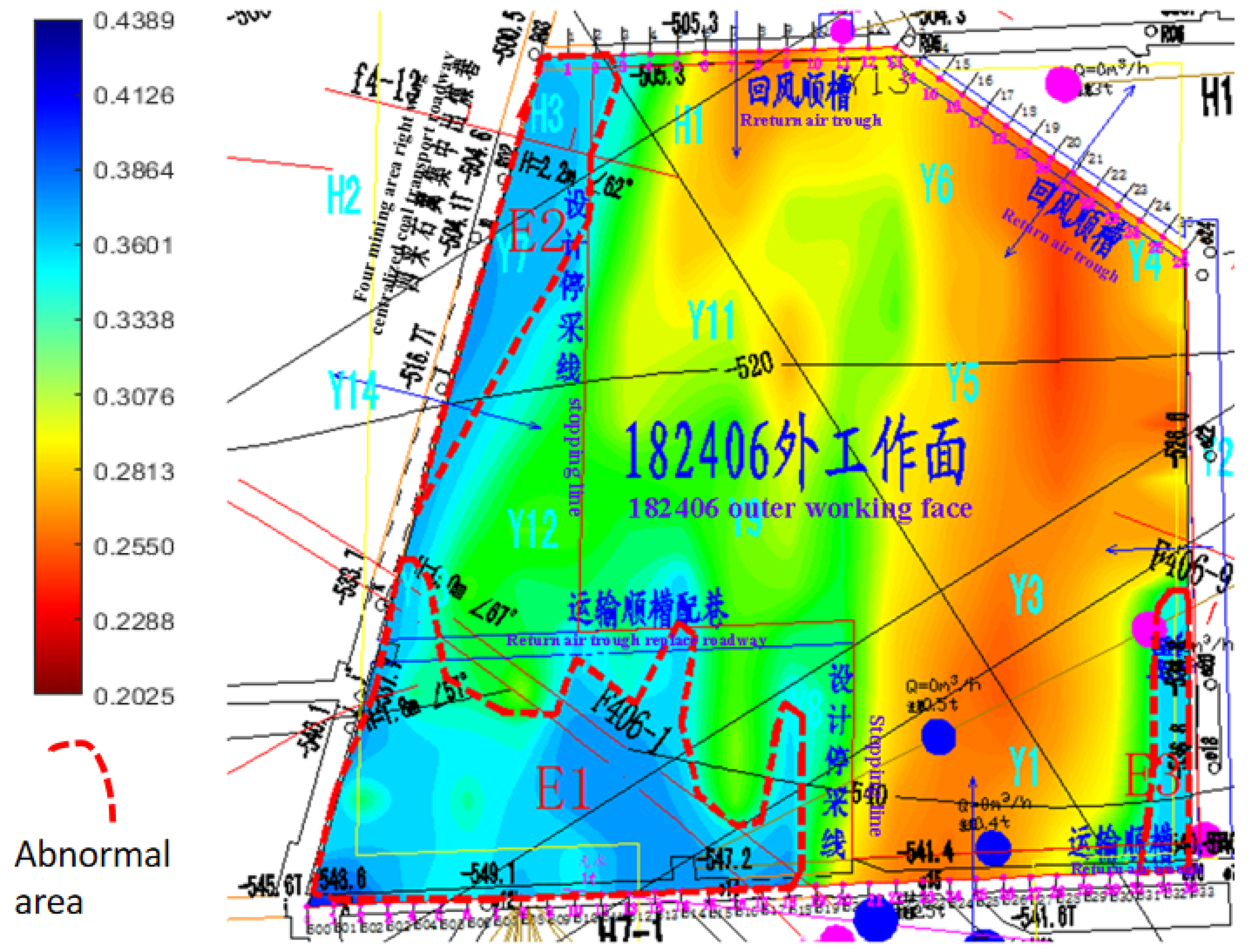 Applsci 16 01049 g016 Applsci 16 01049 g016
