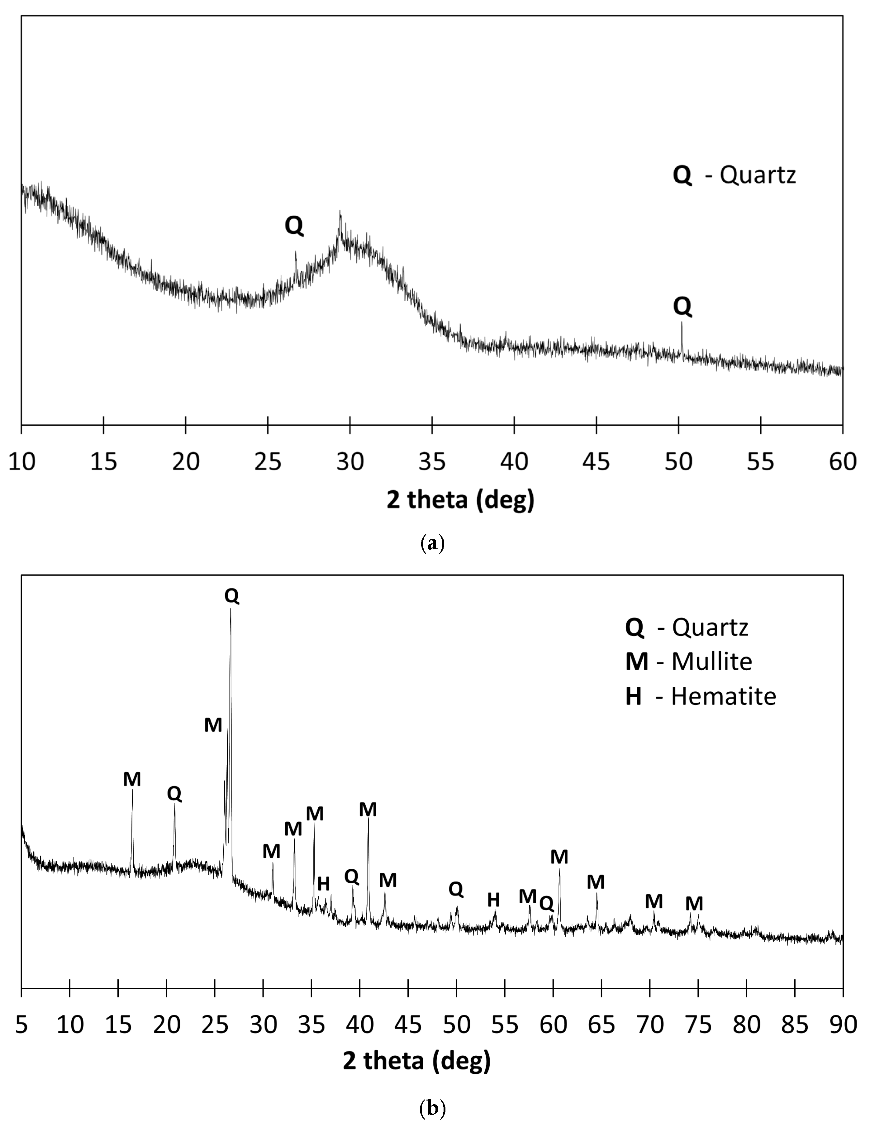 Applsci 16 01050 g003a Applsci 16 01050 g003a