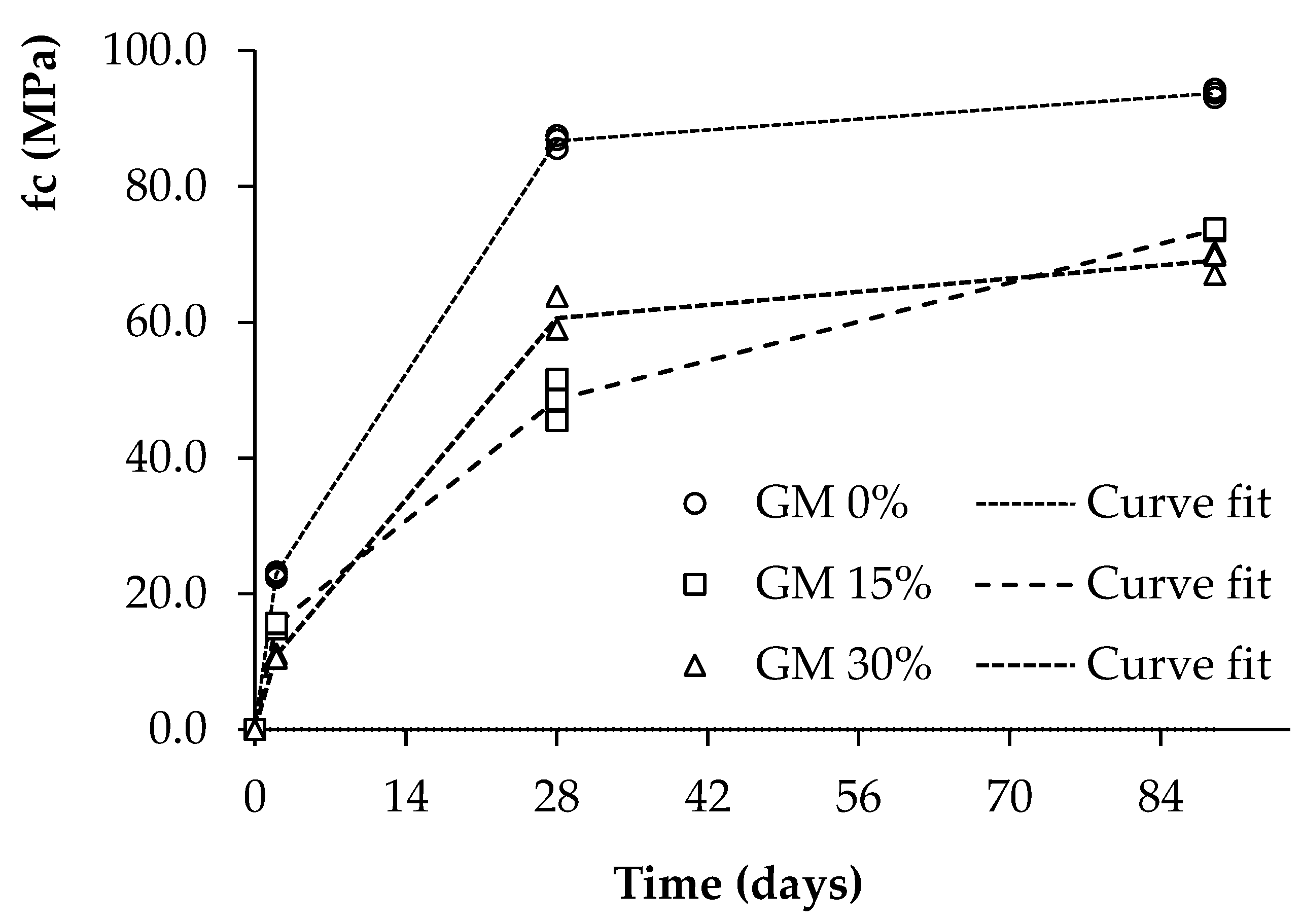 Applsci 16 01050 g005 Applsci 16 01050 g005