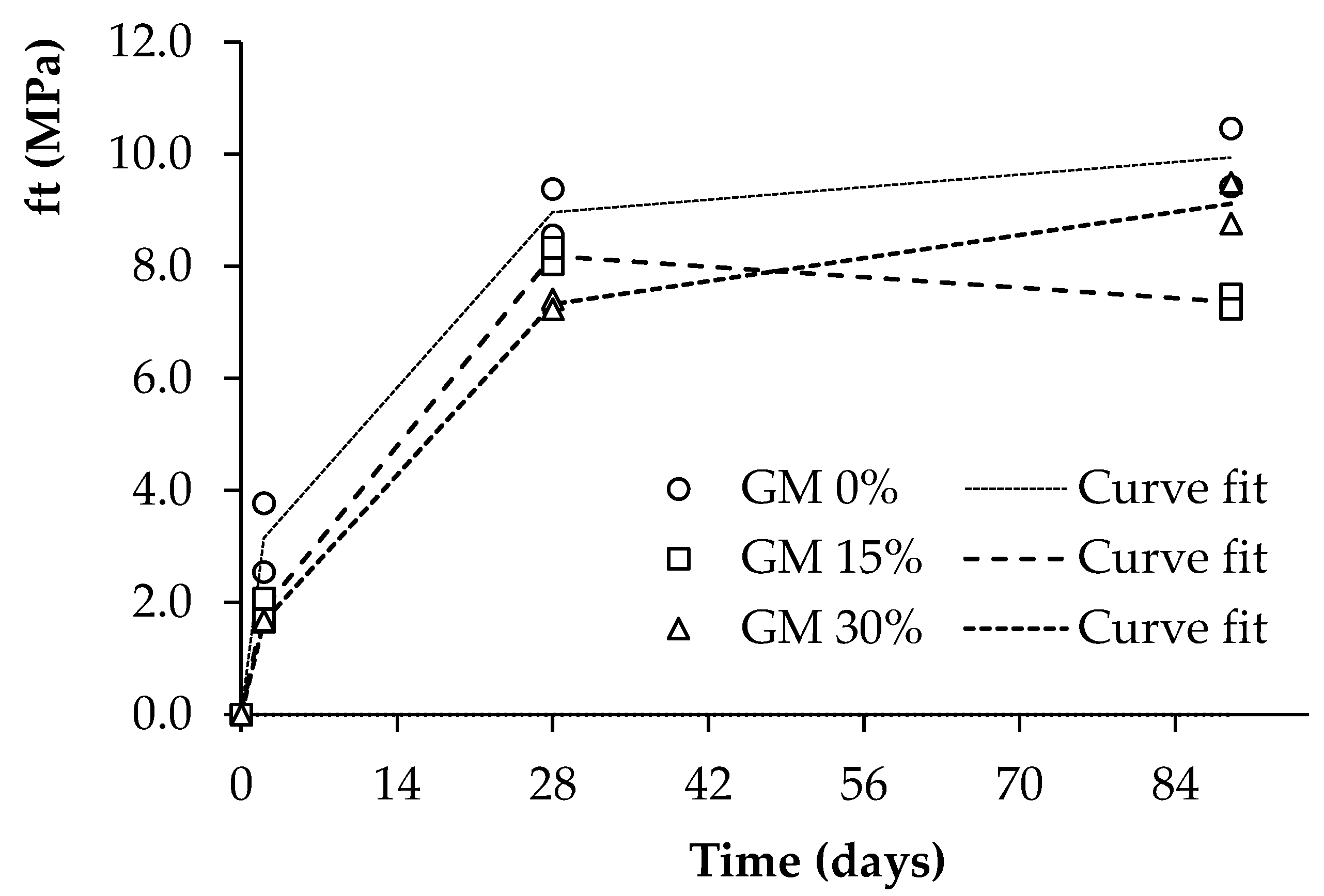 Applsci 16 01050 g006 Applsci 16 01050 g006