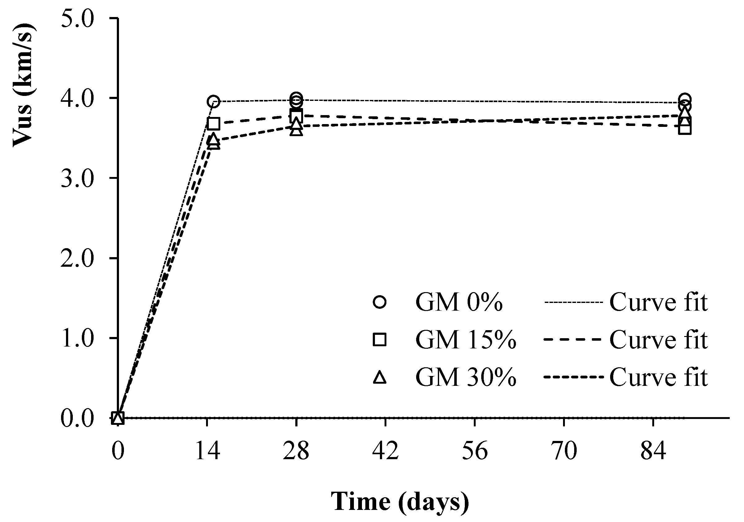 Applsci 16 01050 g007 Applsci 16 01050 g007