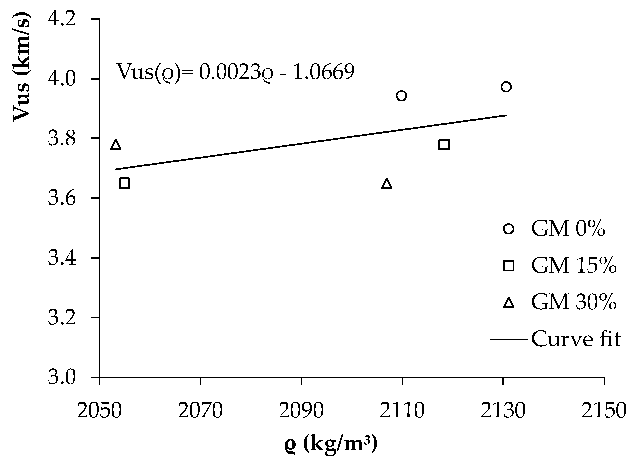 Applsci 16 01050 g008 Applsci 16 01050 g008