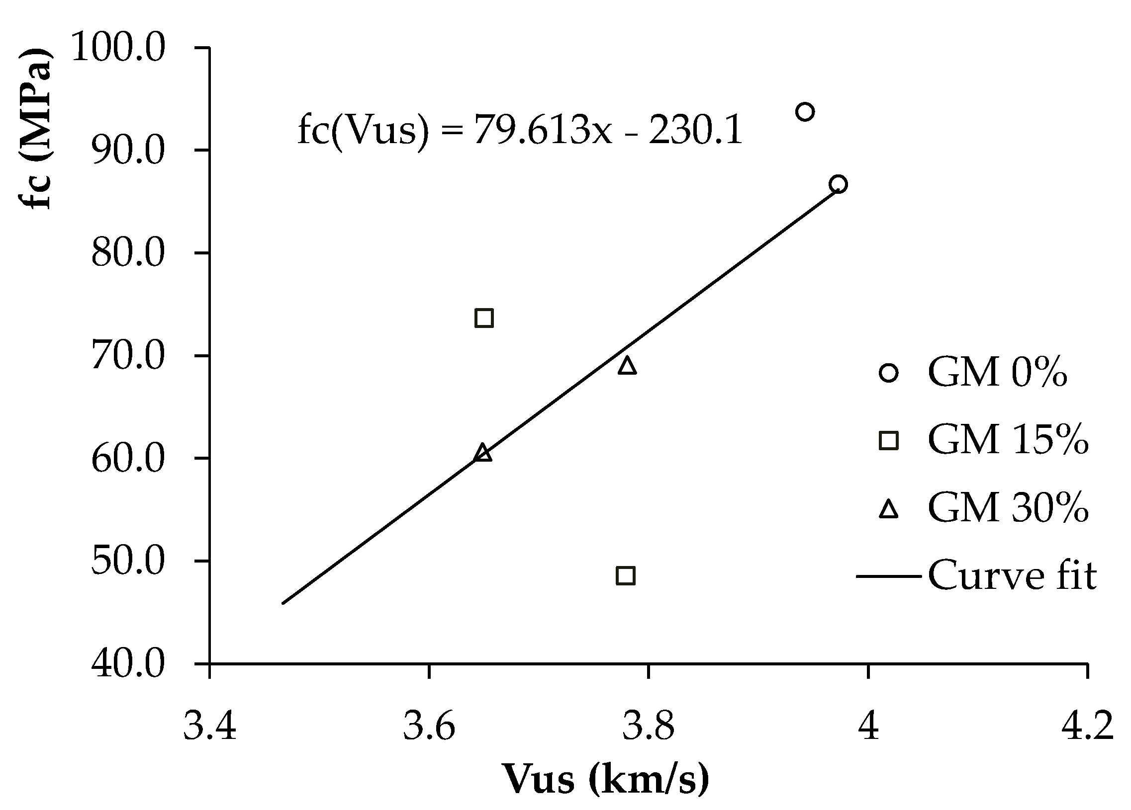 Applsci 16 01050 g009 Applsci 16 01050 g009