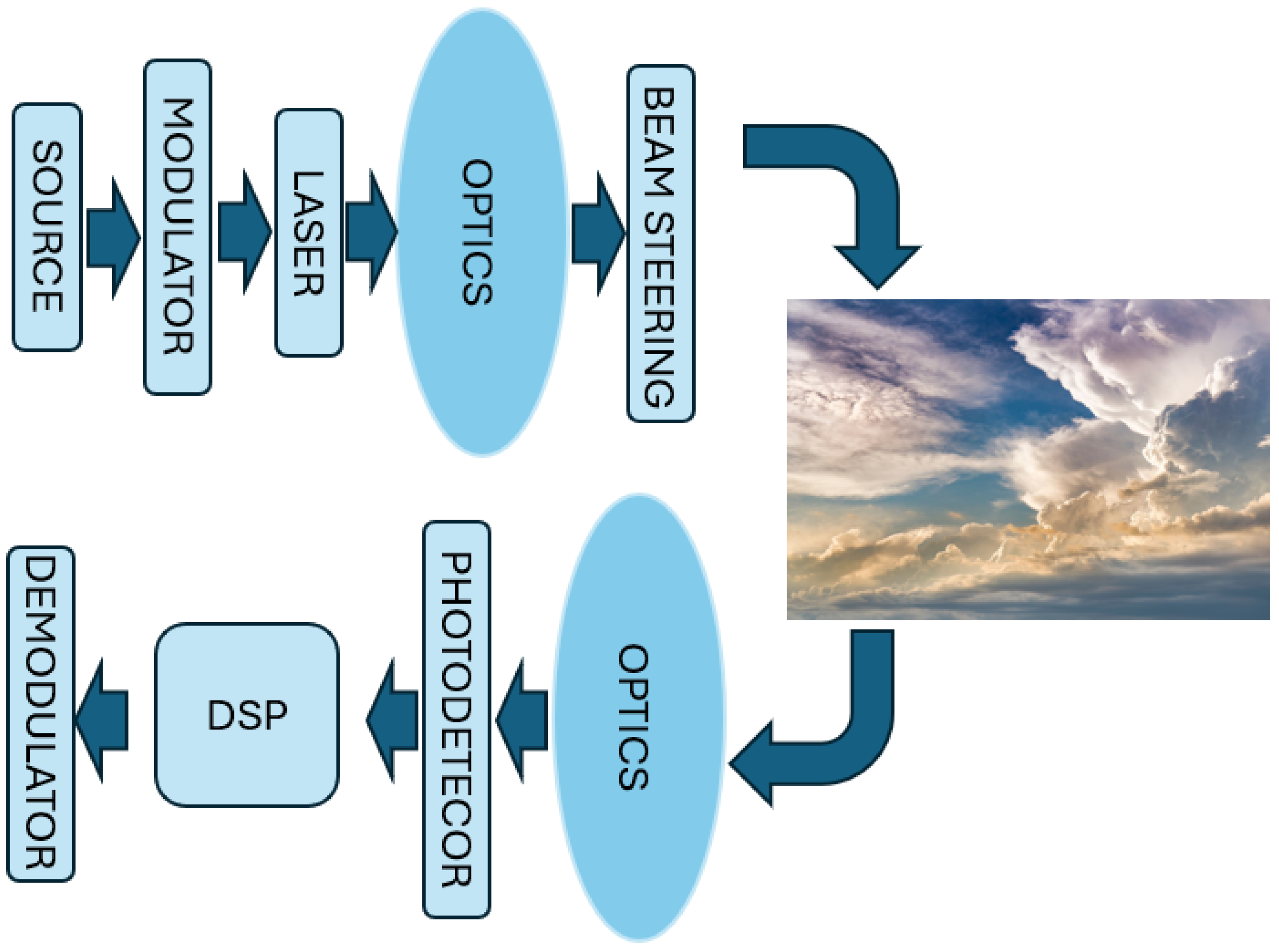Applsci 16 01054 g002 Applsci 16 01054 g002