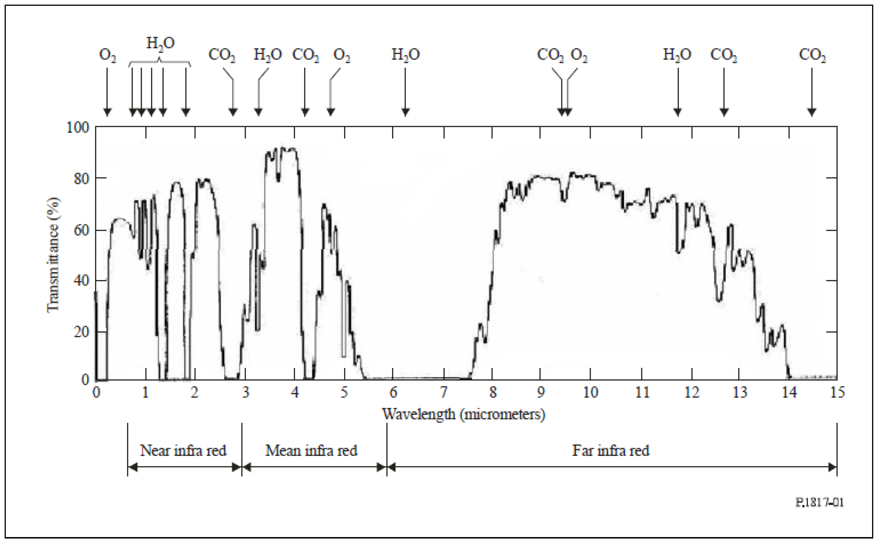Applsci 16 01054 g005 Applsci 16 01054 g005