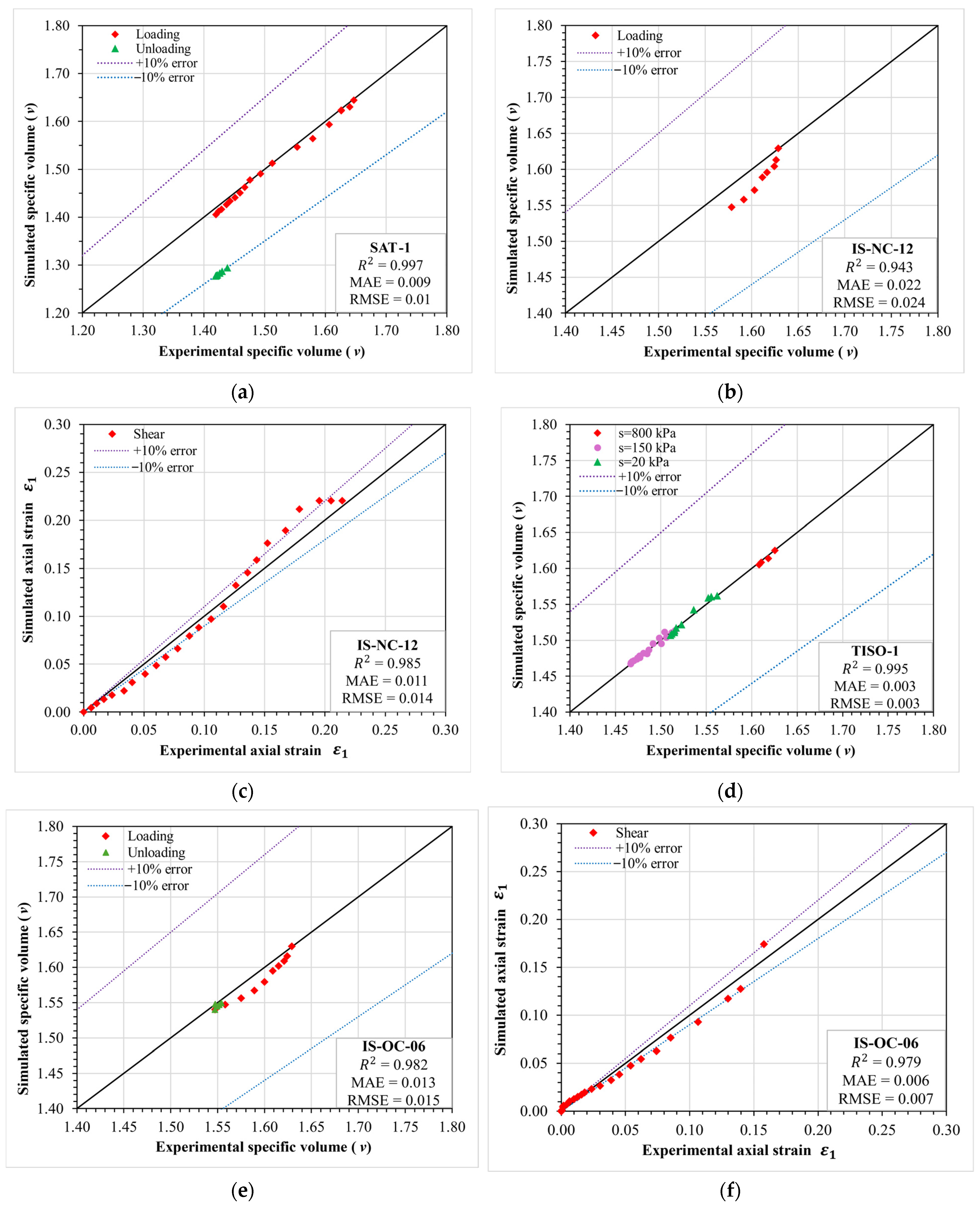 Applsci 16 01072 g013 Applsci 16 01072 g013