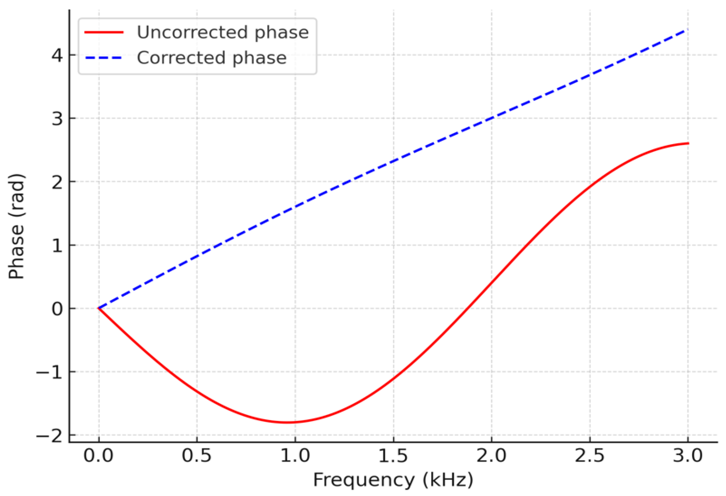 Applsci 16 01084 g007 Applsci 16 01084 g007