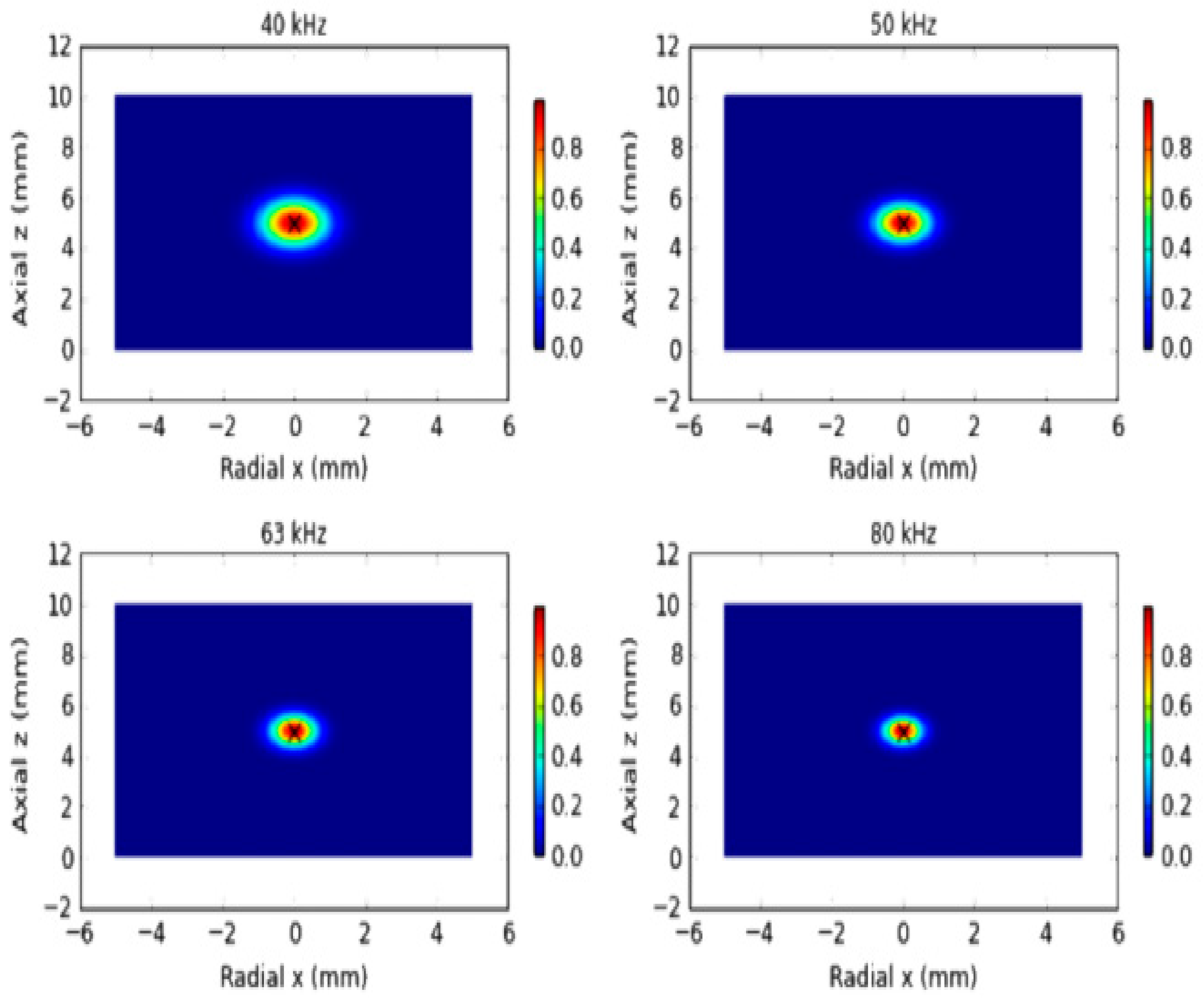 Applsci 16 01084 g008 Applsci 16 01084 g008