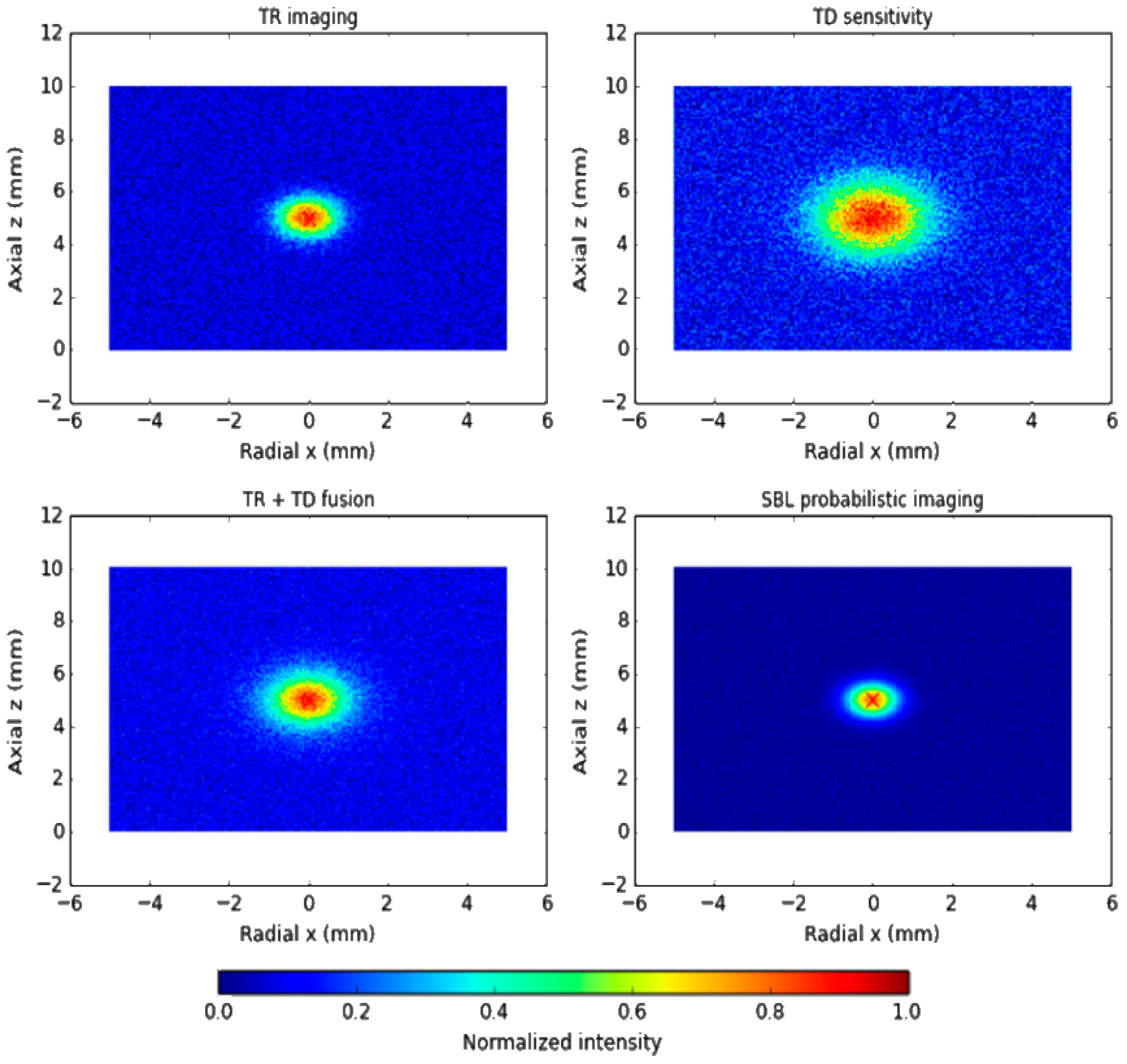 Applsci 16 01084 g012 Applsci 16 01084 g012