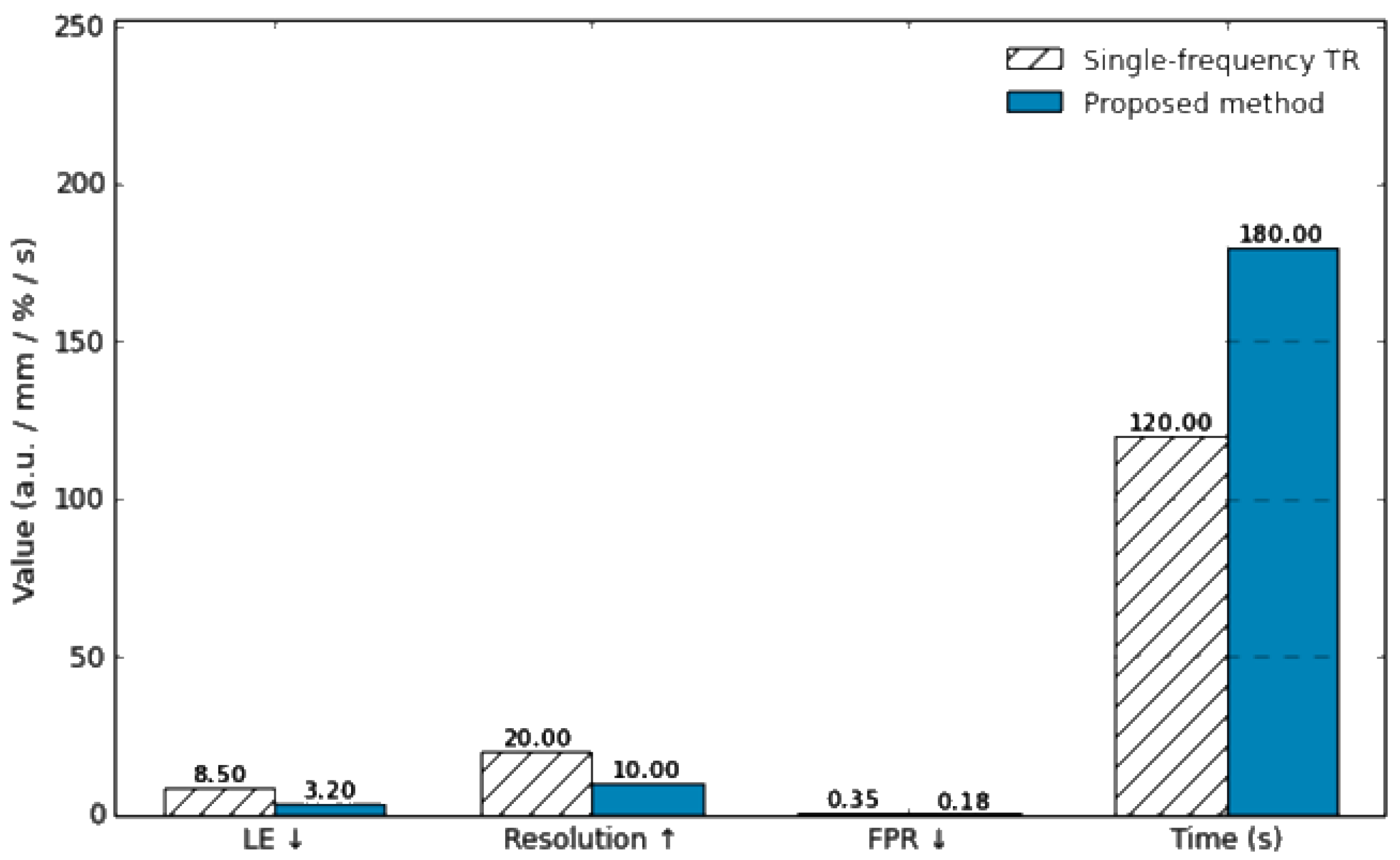 Applsci 16 01084 g015 Applsci 16 01084 g015