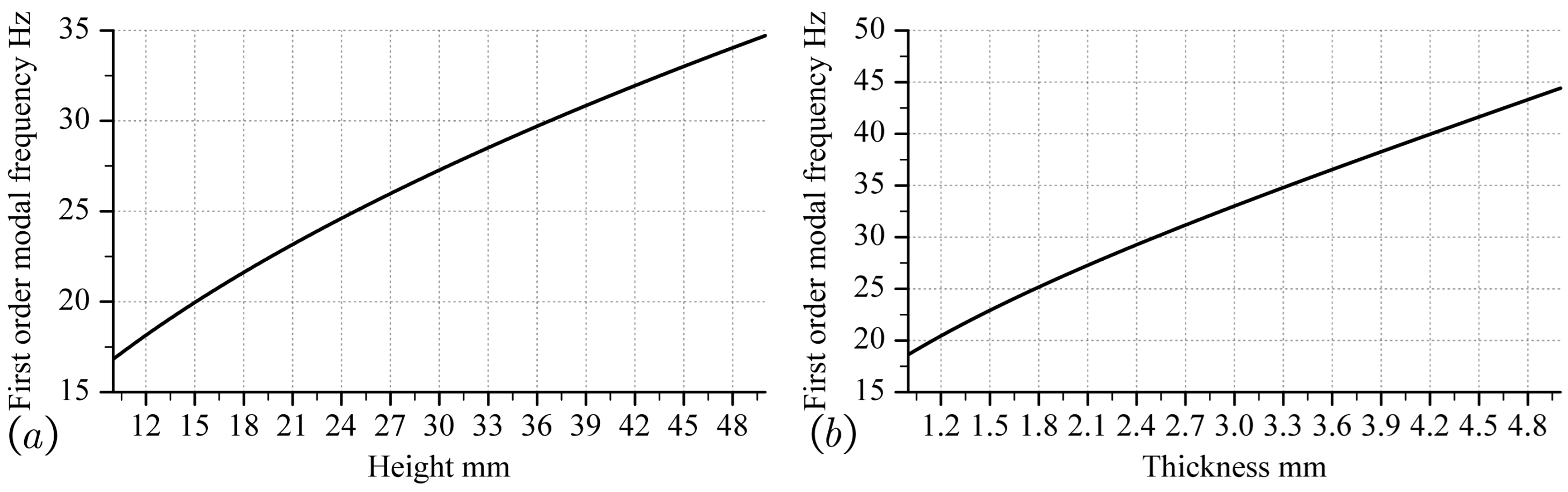 Applsci 16 01090 g010 Applsci 16 01090 g010