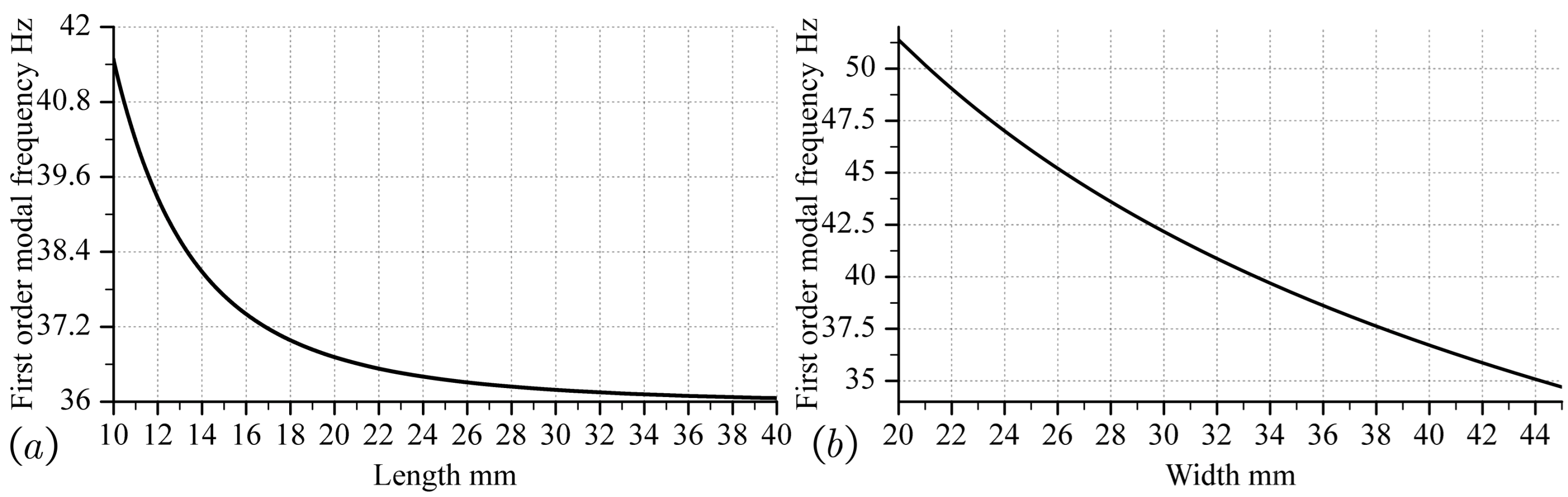 Applsci 16 01090 g012 Applsci 16 01090 g012