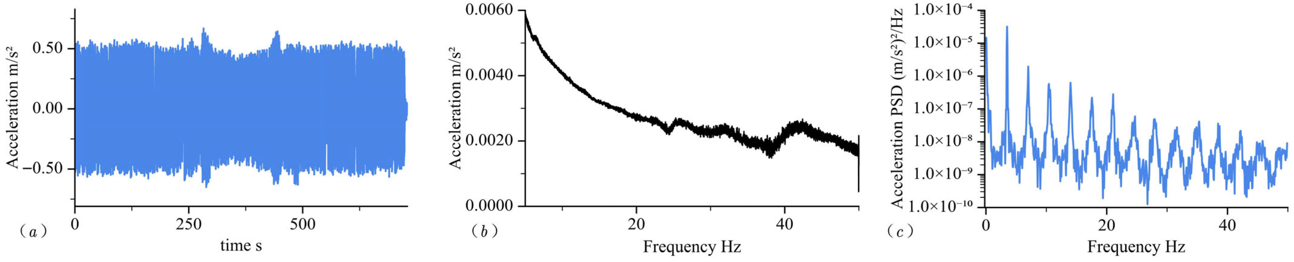 Applsci 16 01090 g024 Applsci 16 01090 g024