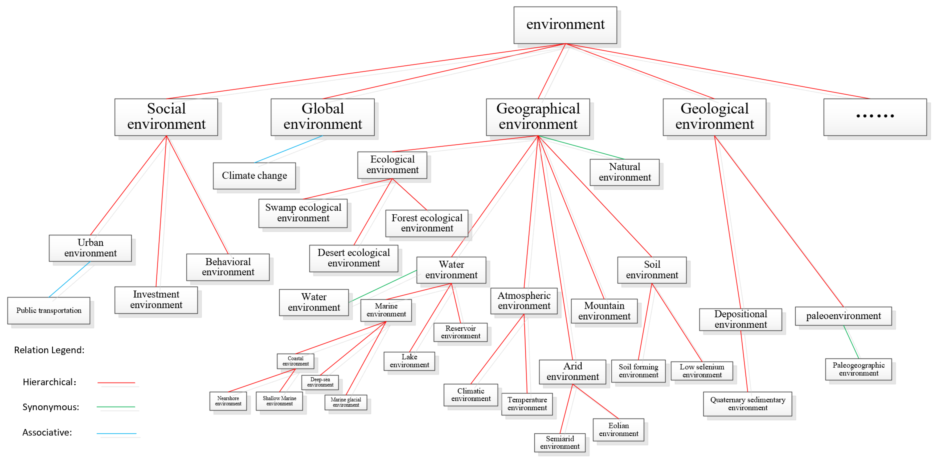 Applsci 16 01105 g001