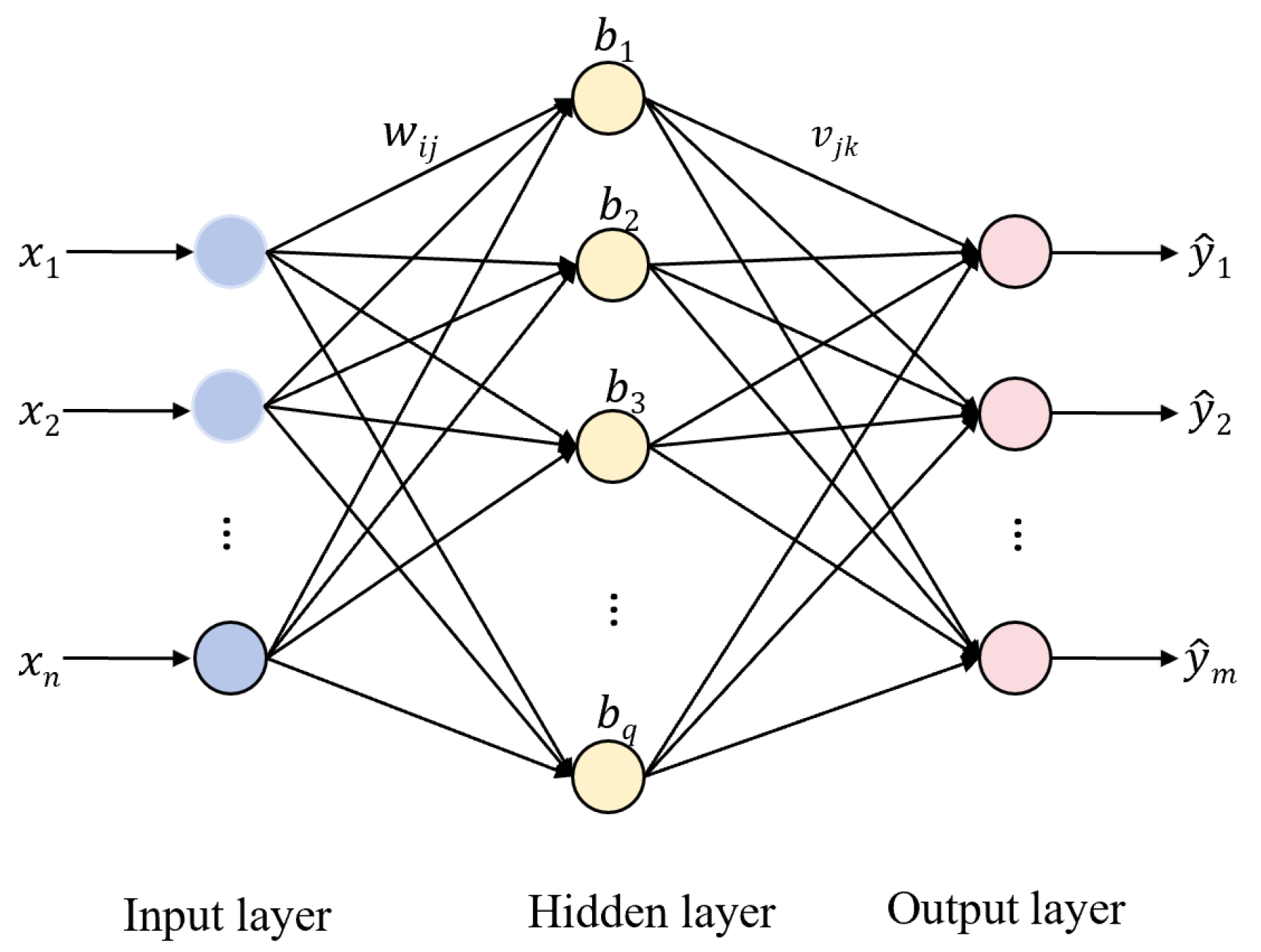 Applsci 16 01105 g002