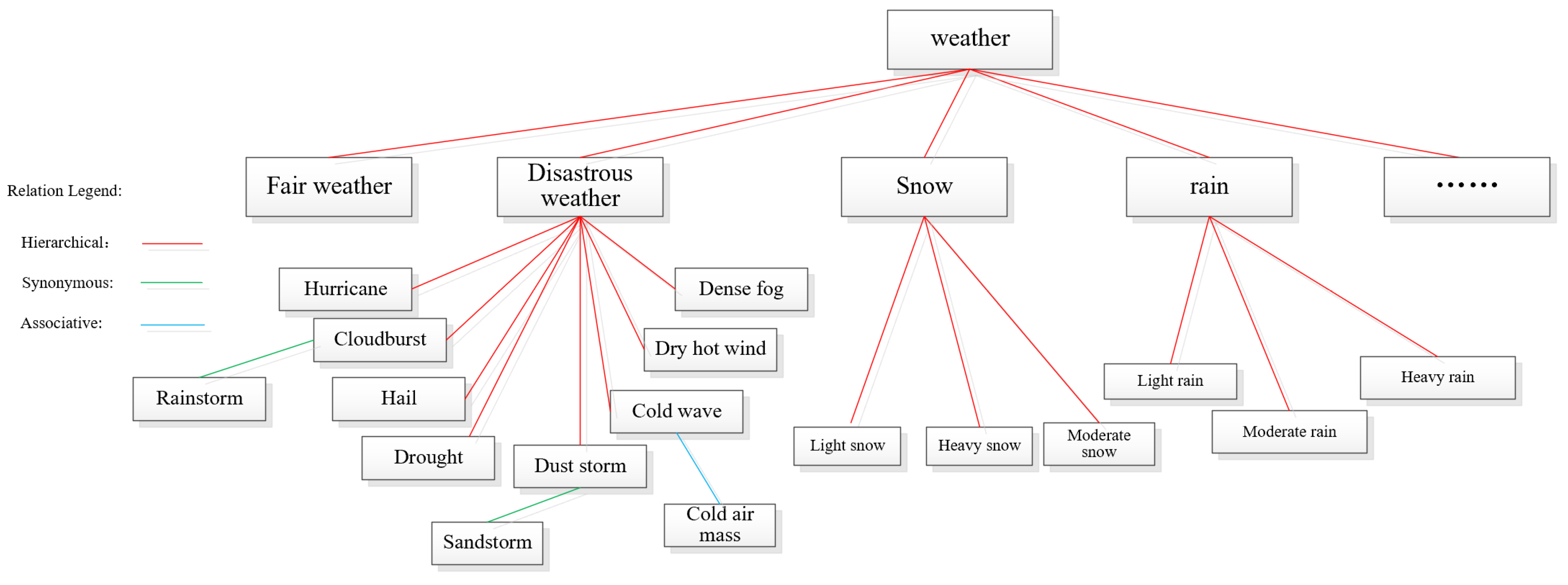 Applsci 16 01105 g004