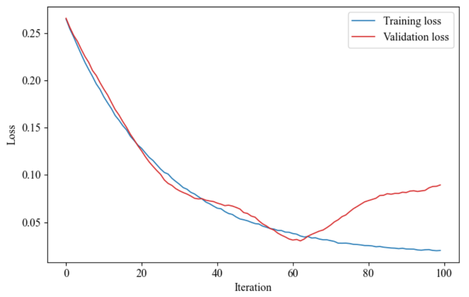 Applsci 16 01105 g005
