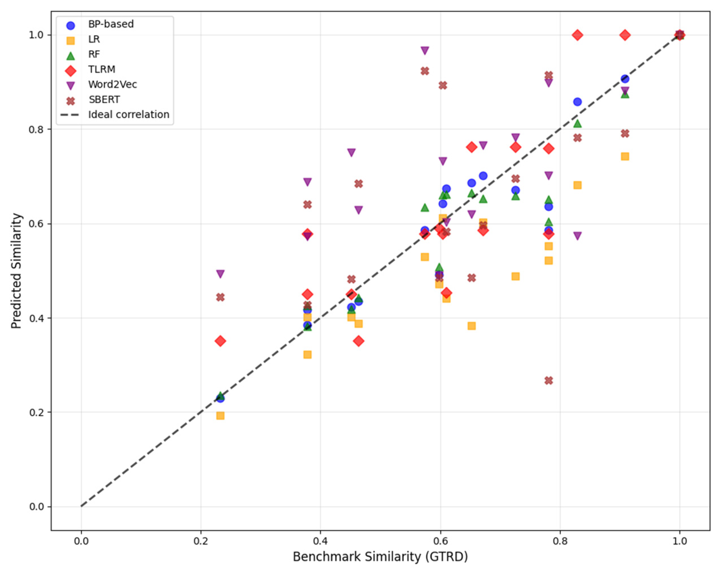 Applsci 16 01105 g006