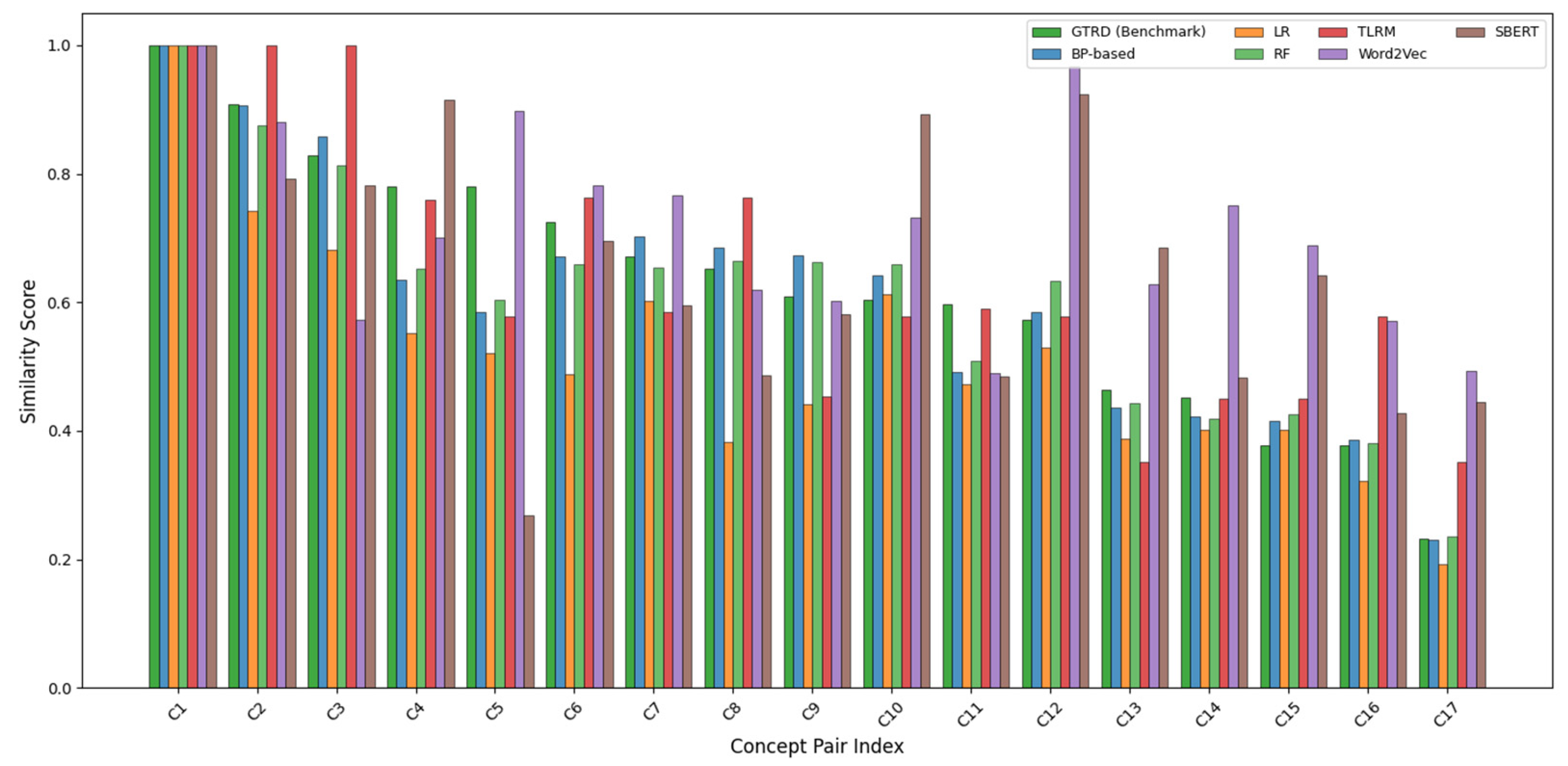 Applsci 16 01105 g007