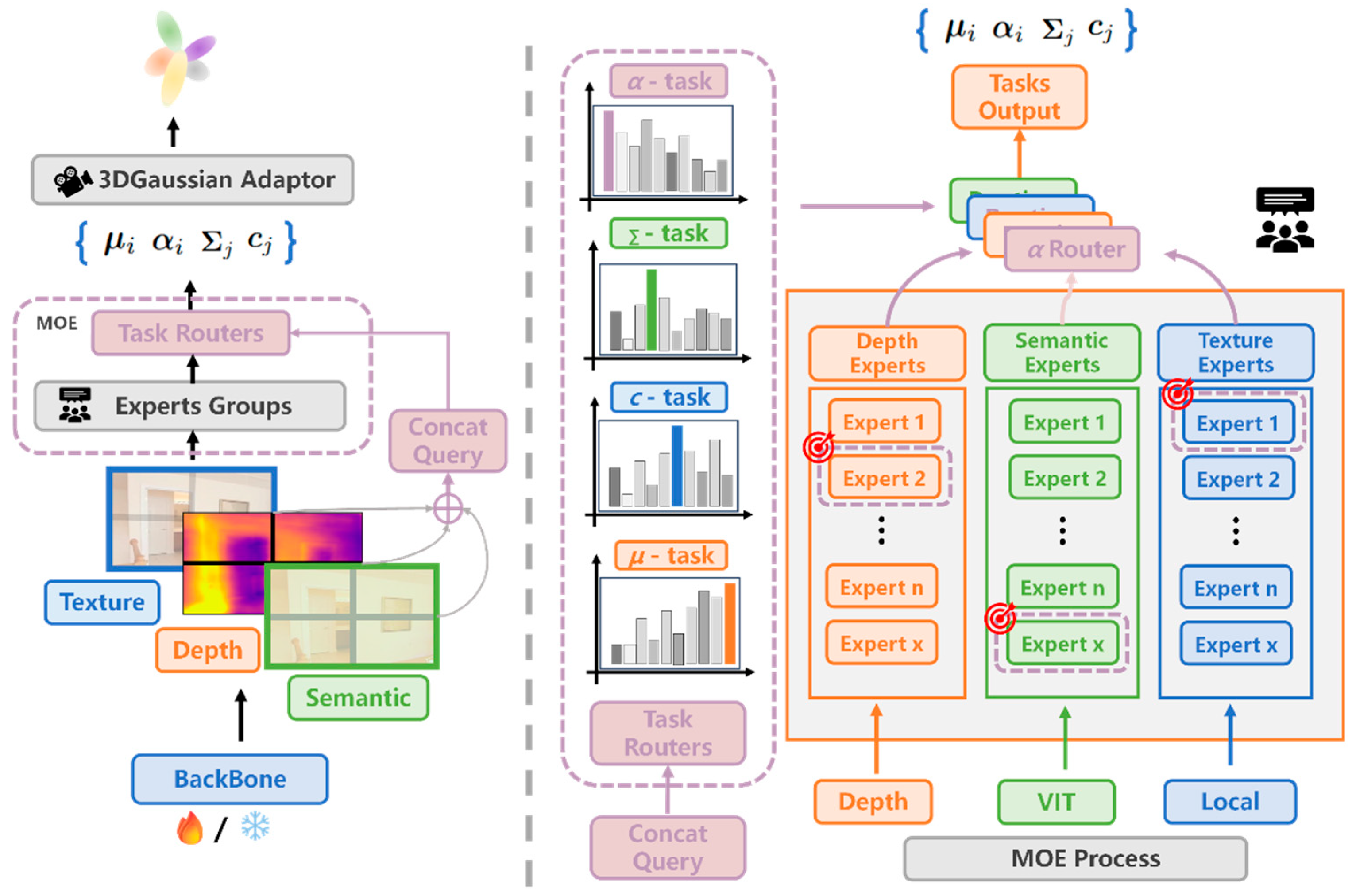 Applsci 16 01108 g001