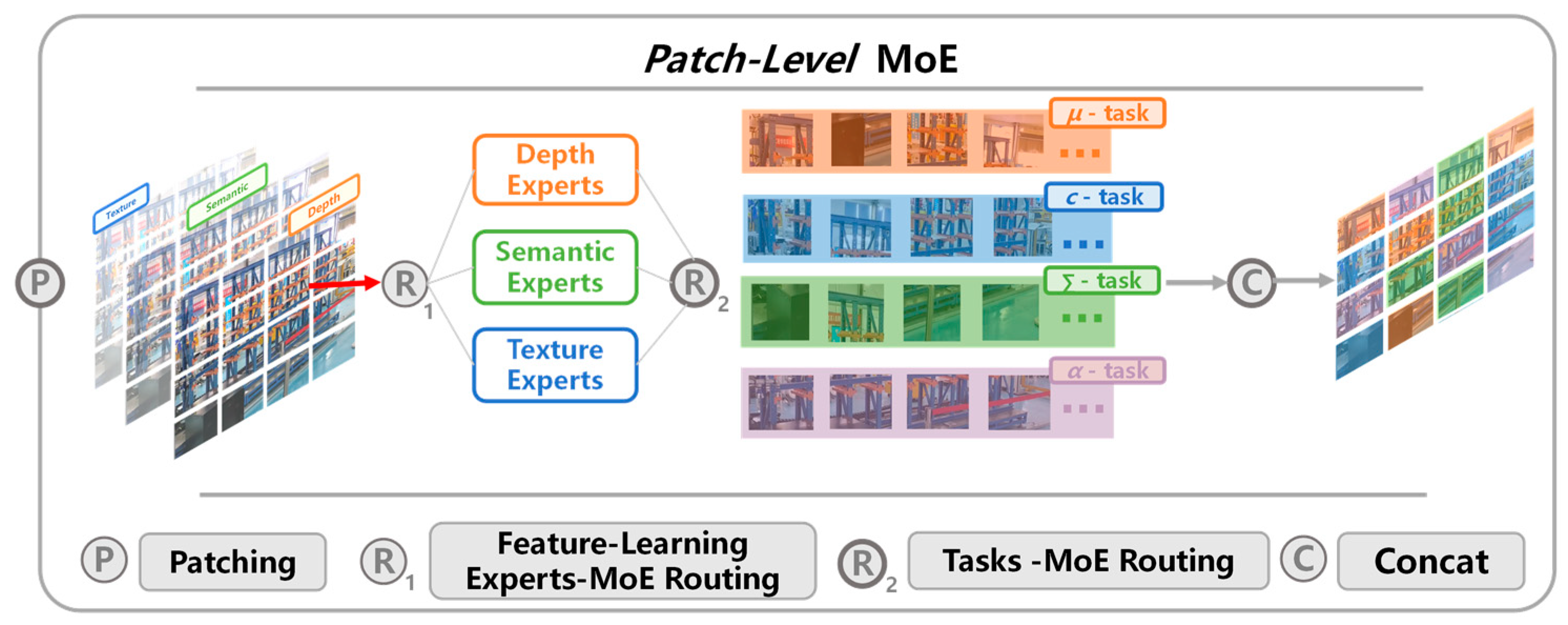 Applsci 16 01108 g002