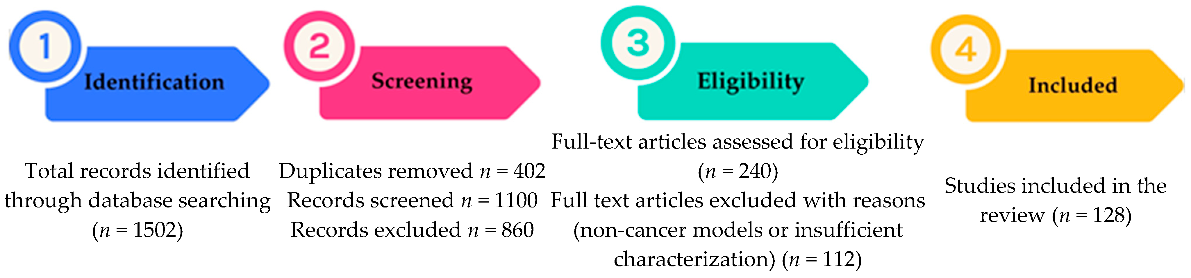 Applsci 16 01114 g001 Applsci 16 01114 g001