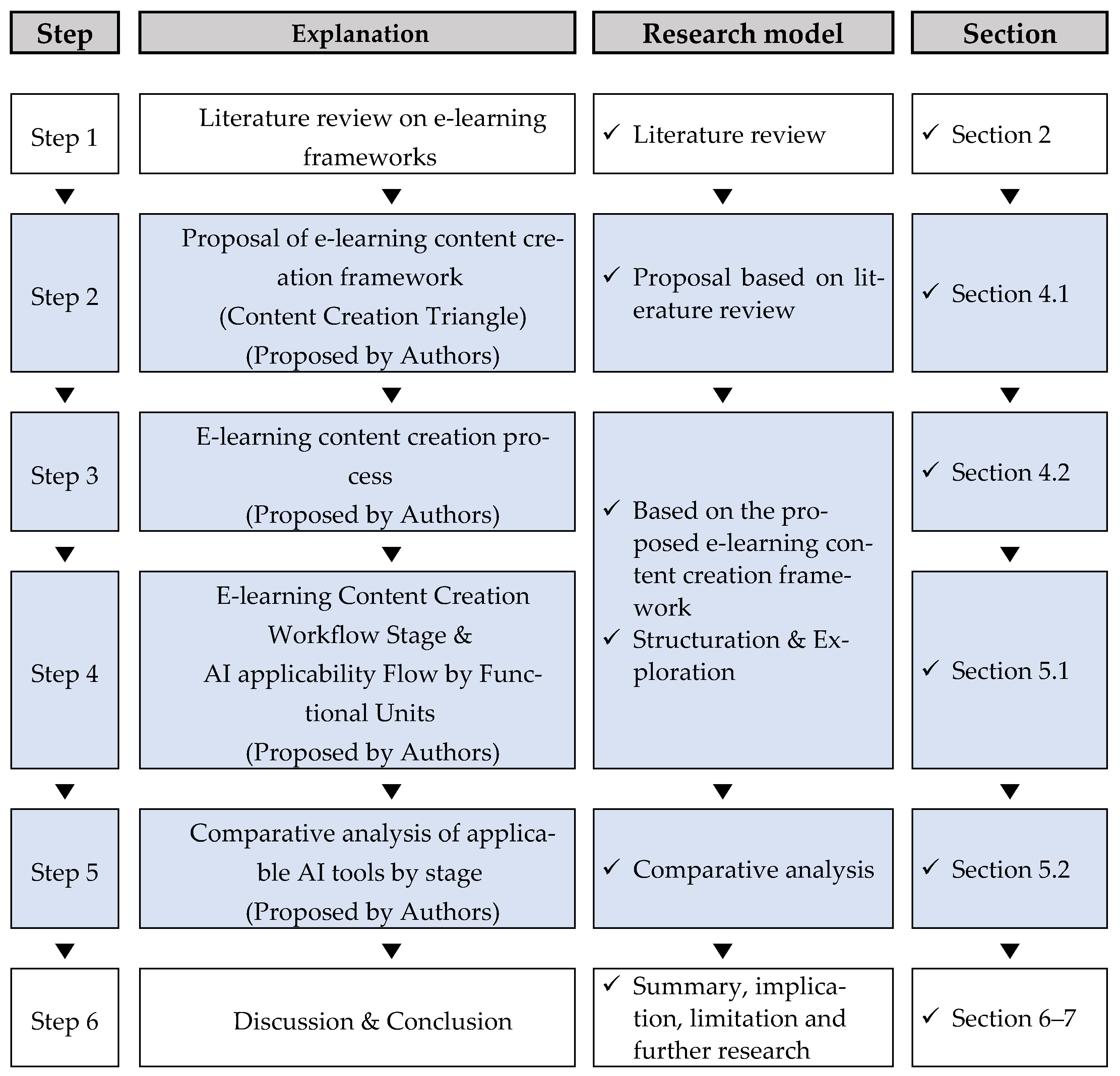 Applsci 16 01124 g001 Applsci 16 01124 g001