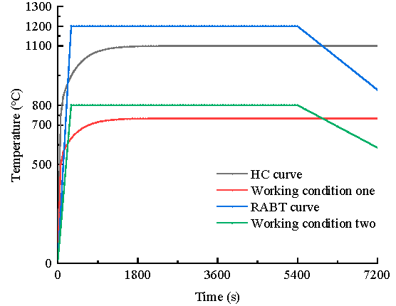 Applsci 16 01129 g002 Applsci 16 01129 g002