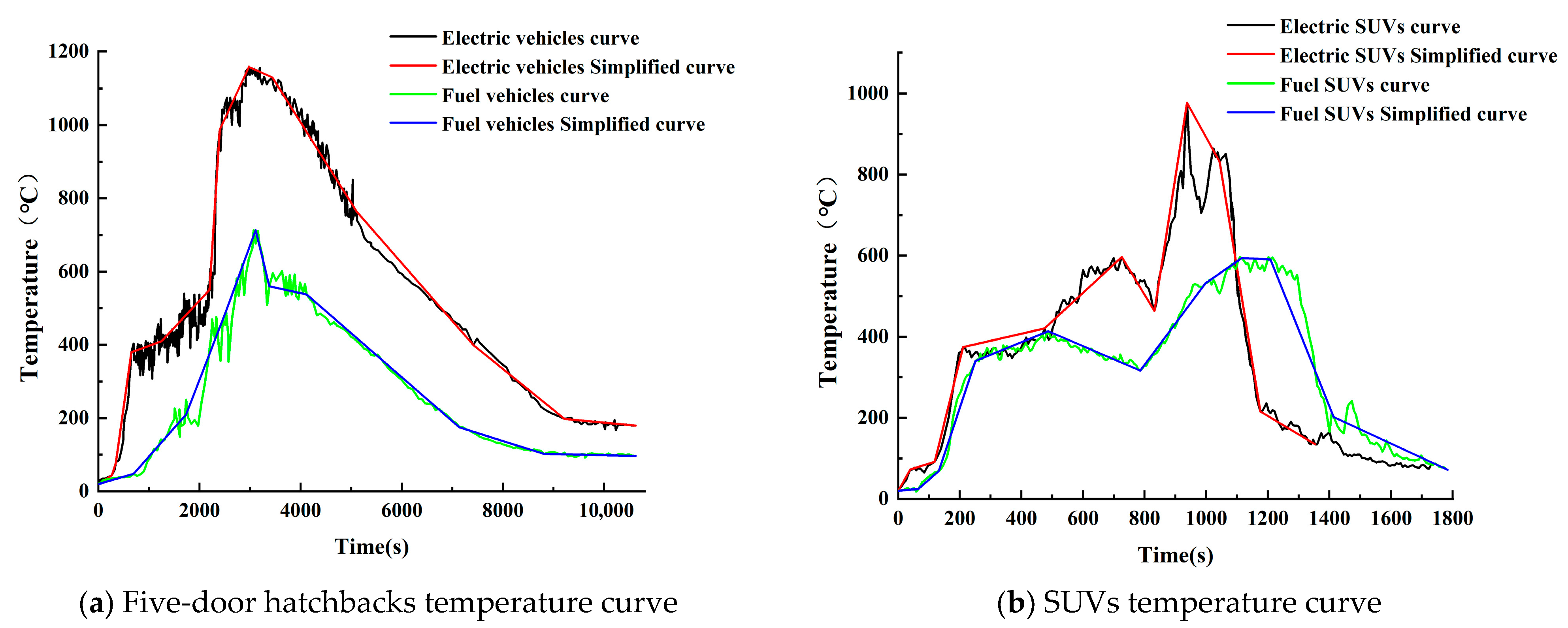 Applsci 16 01129 g003 Applsci 16 01129 g003