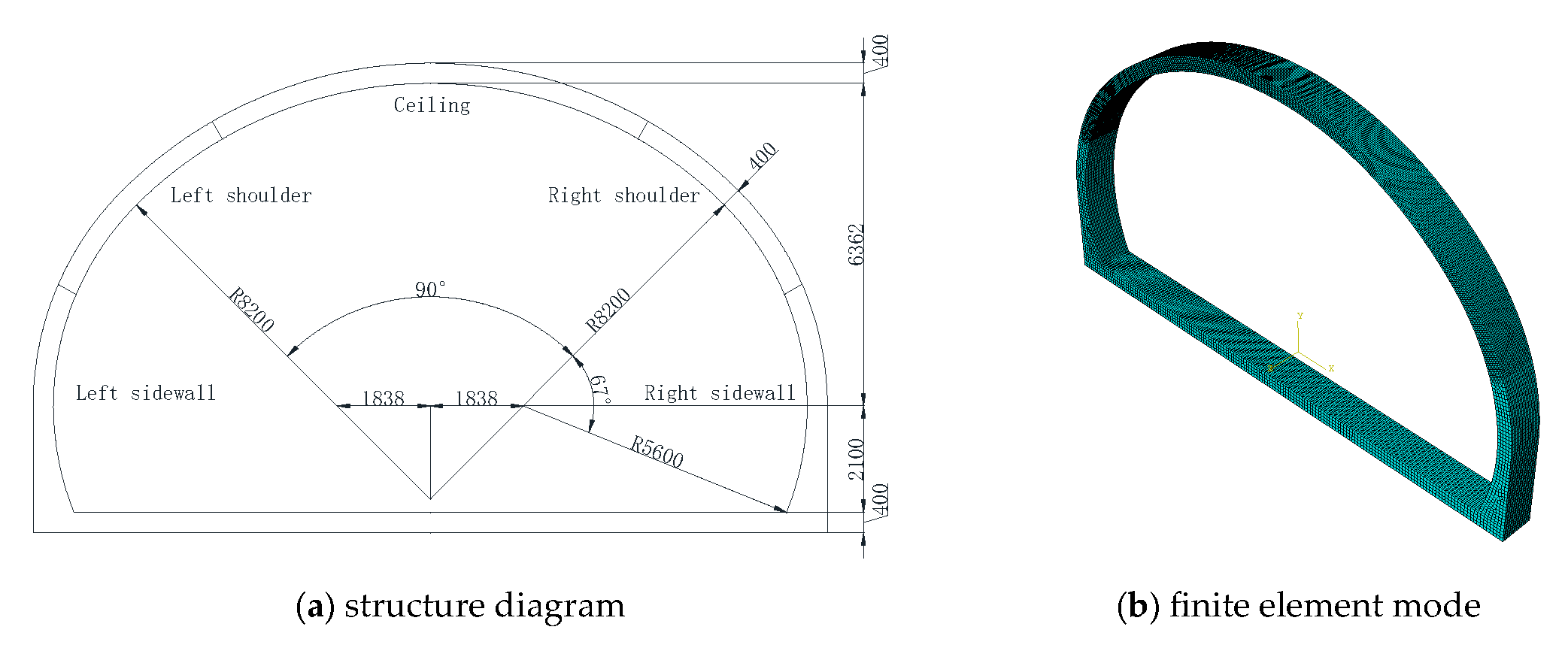 Applsci 16 01129 g004 Applsci 16 01129 g004